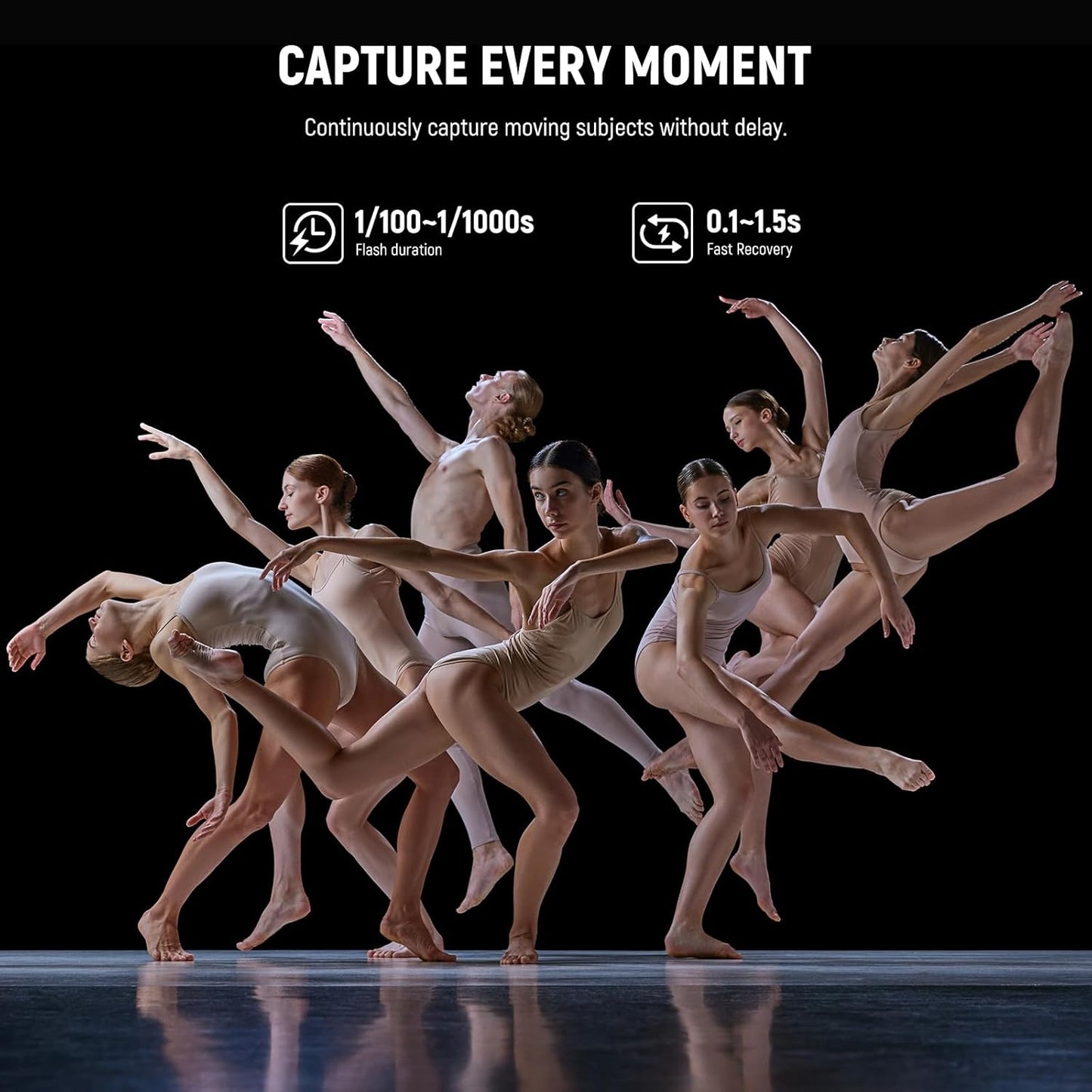 Neewer S102-400W PRO Strobe Flash Kit QPRO Supported