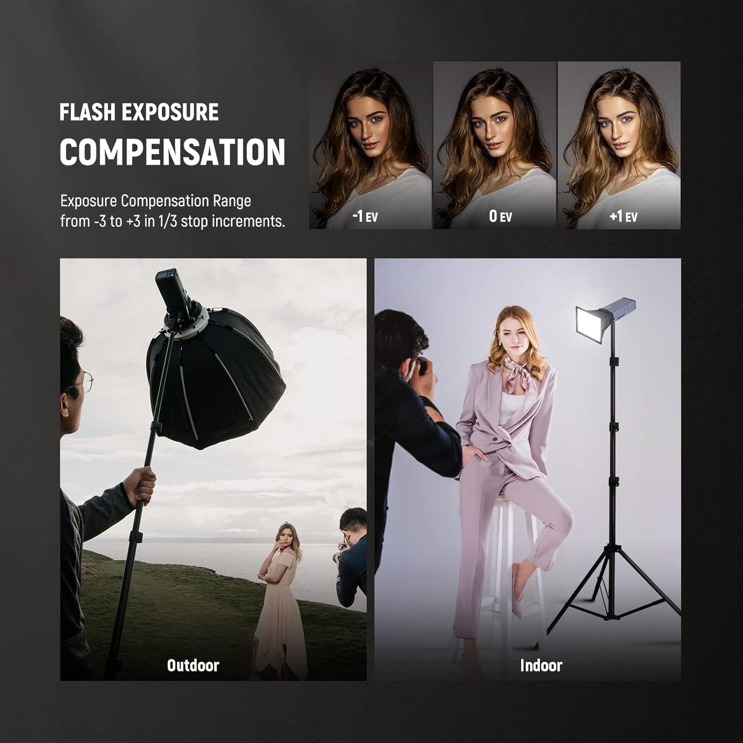 Neewer Q3 200Ws TTL Flash Strobe with Softbox