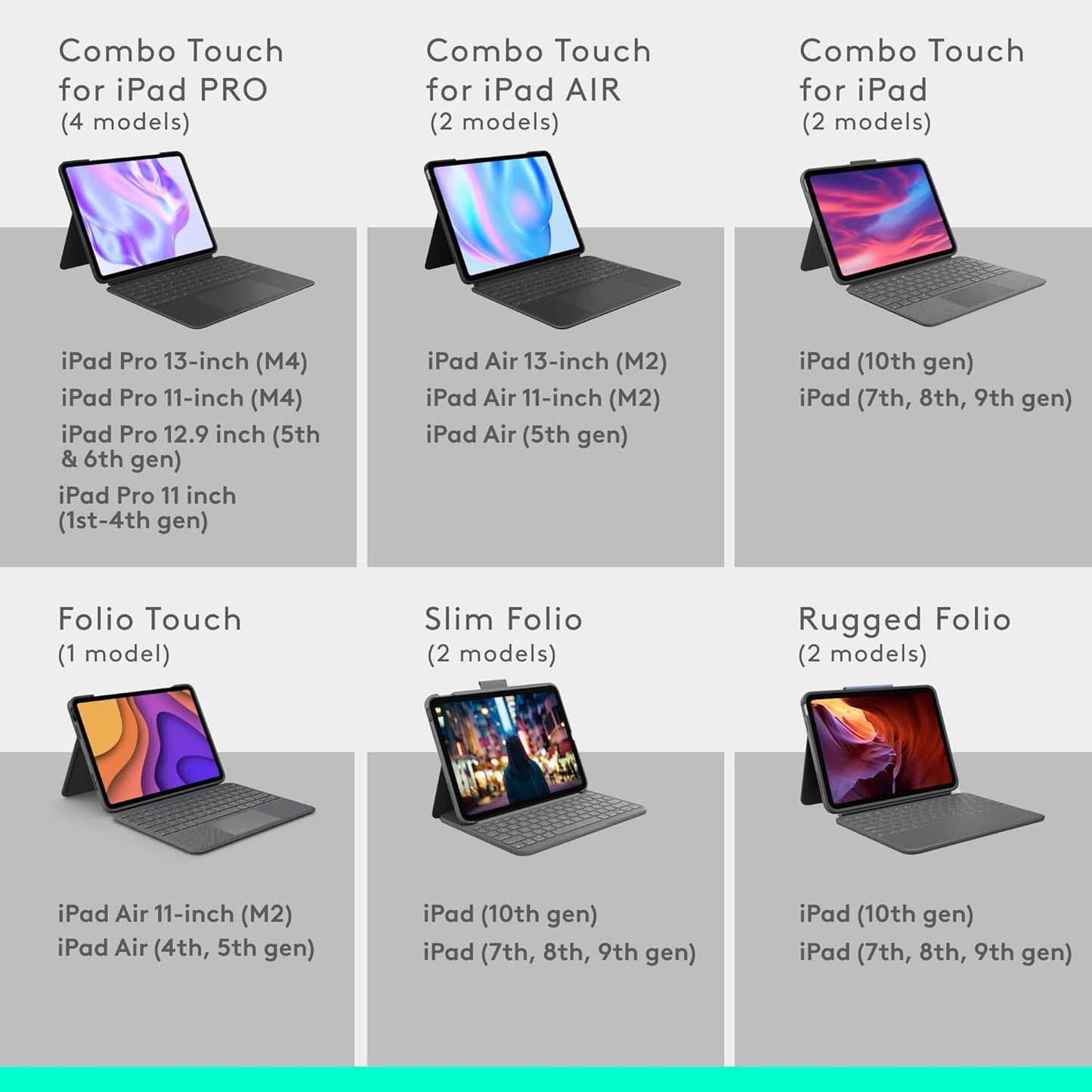 Logitech 920-012861 Combo Touch iPad Pro Keyboard Case