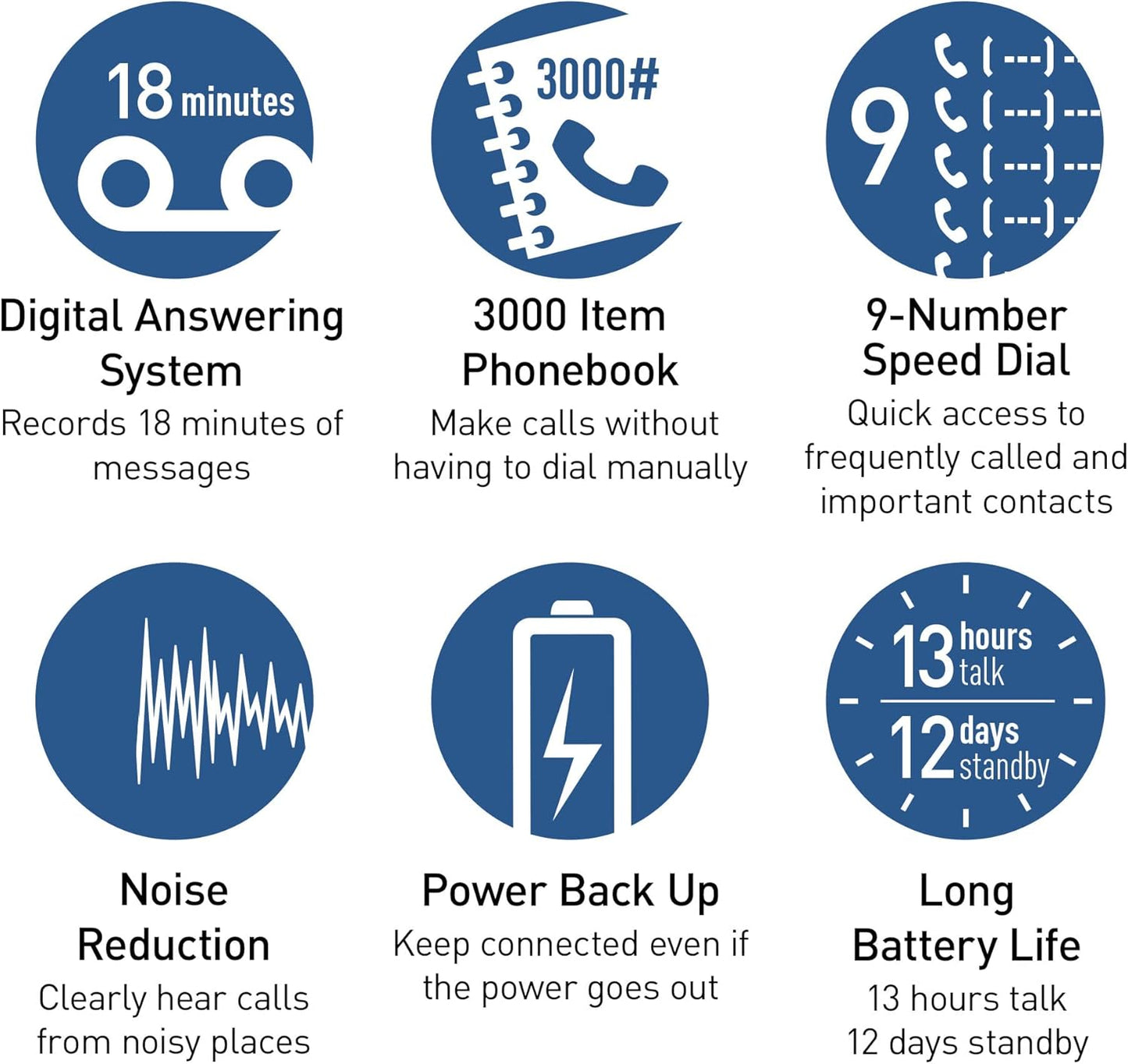 Panasonic KX-TGF382M Bluetooth Cordless Phone Answering Machine