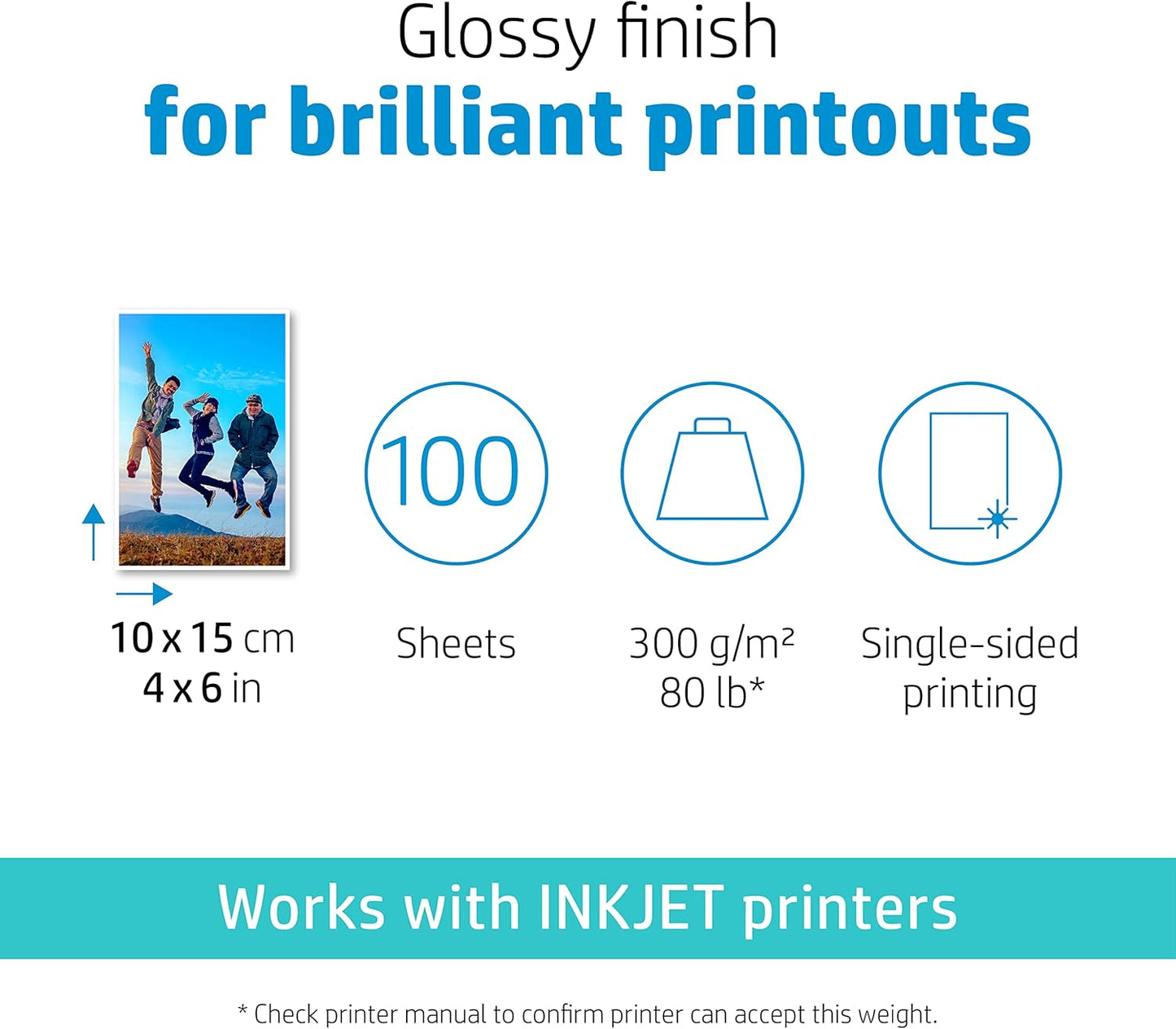 HP CR668A Premium Plus 4x6 Glossy Photo Paper