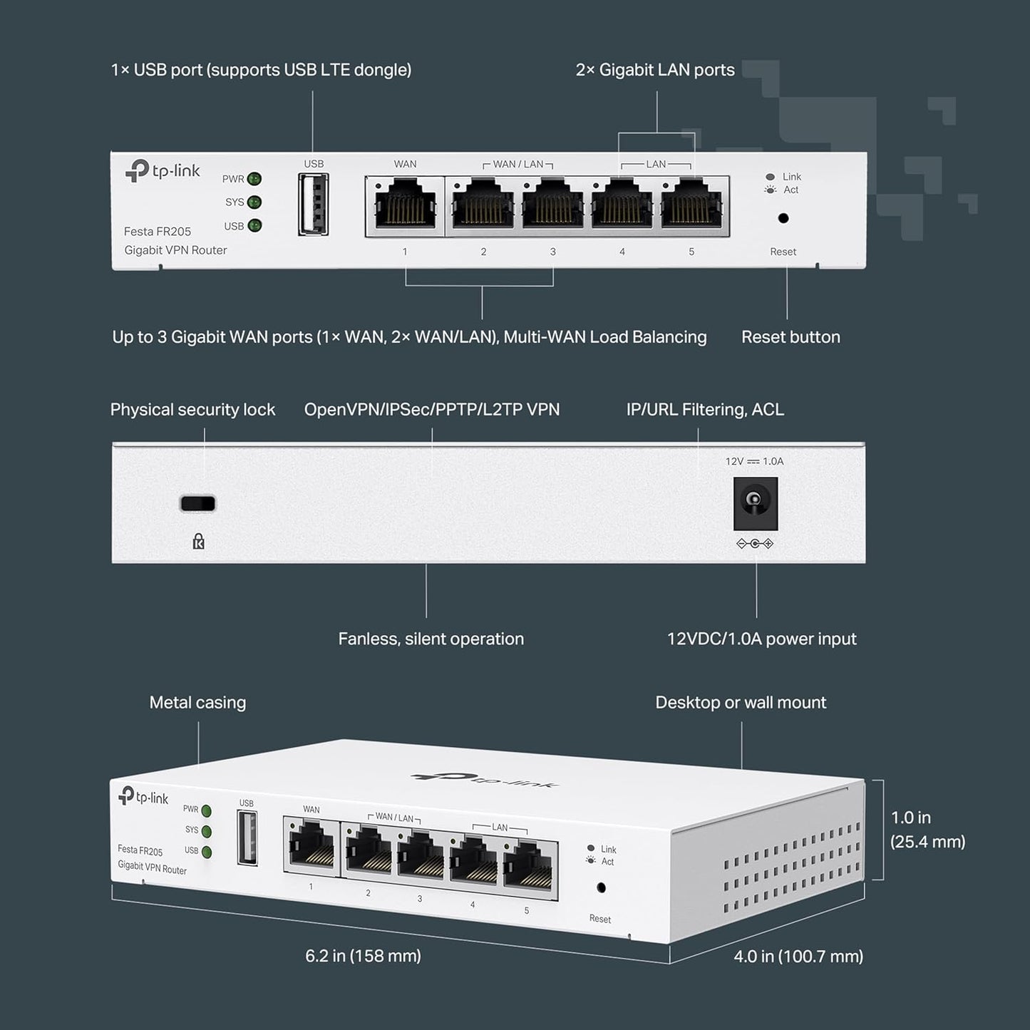 TP-Link Festa FR205 Multi-WAN Gigabit VPN Router
