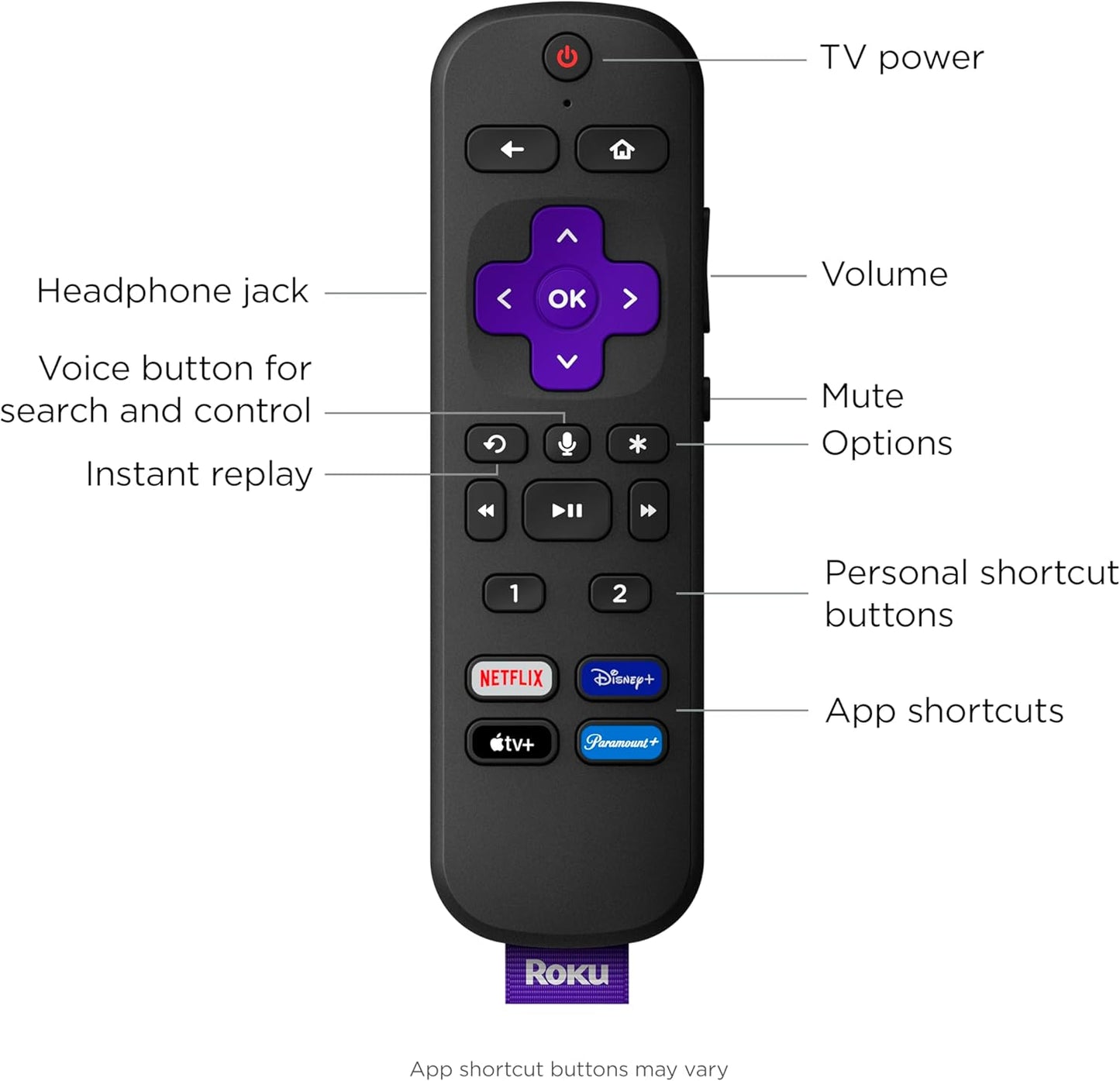 Roku 9101R2 Streambar Pro 4K HDR Streaming Soundbar