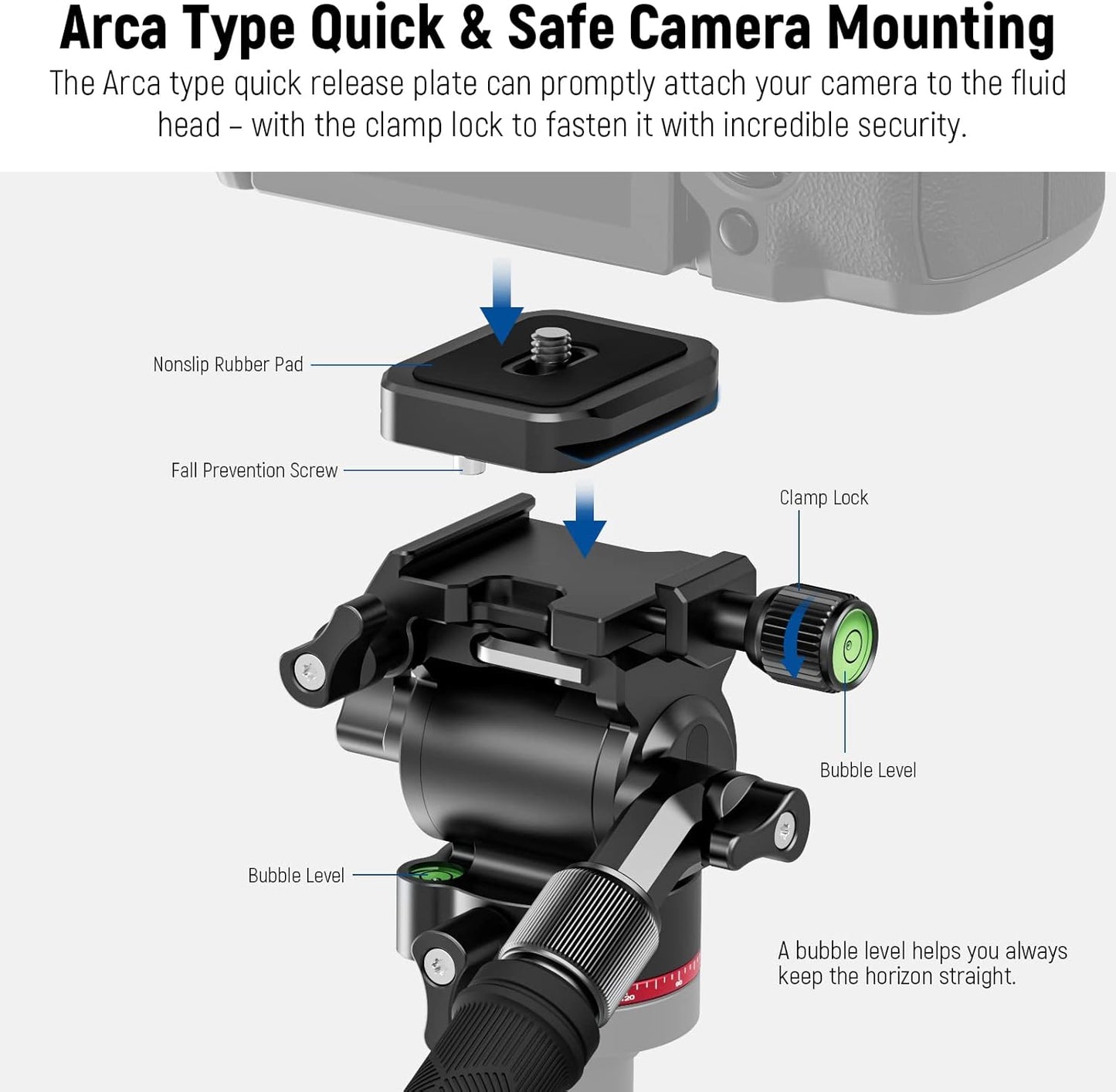 Neewer 10101837 Video Tripod Head Pan Tilt