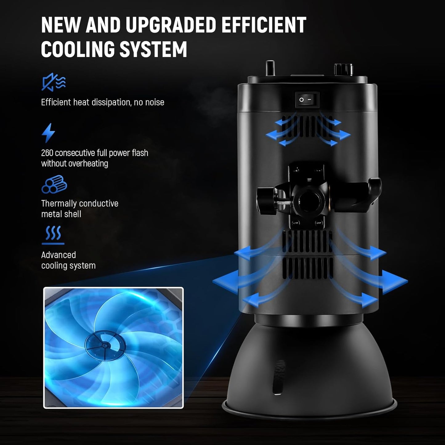 Neewer S101-400W PRO 800Ws Studio Monolight Flash Kit