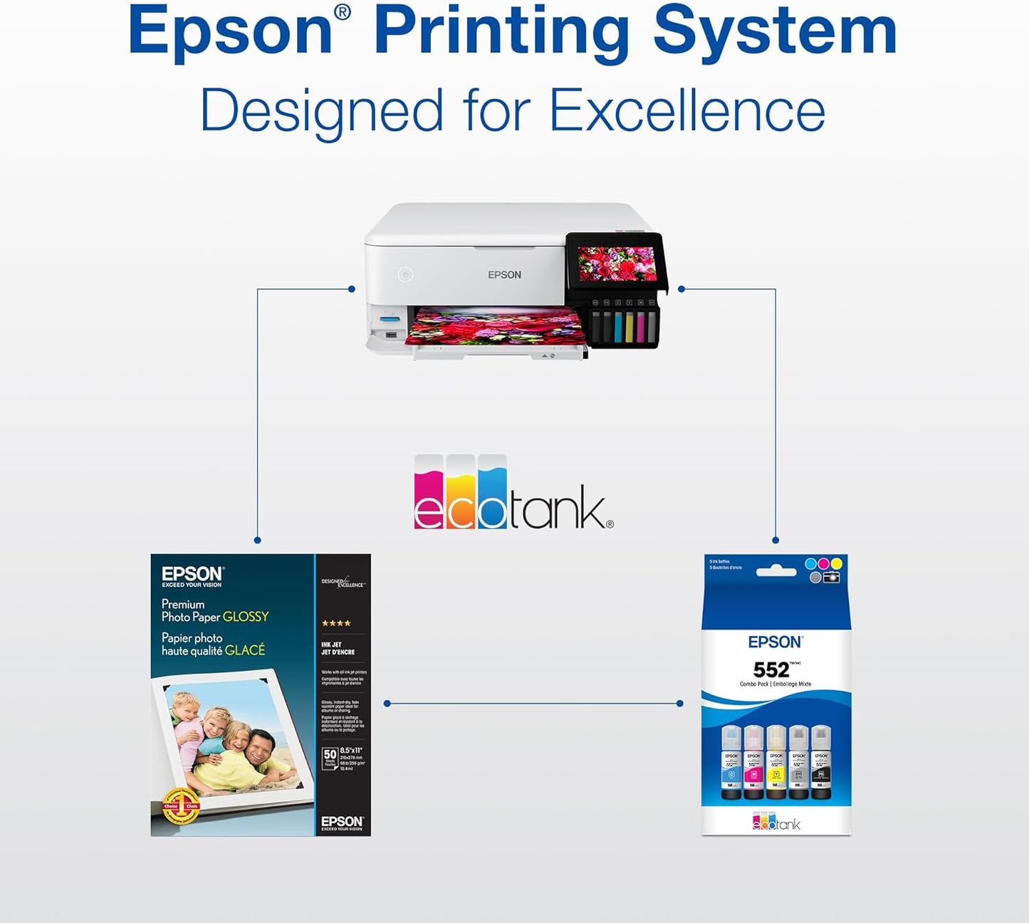 Epson T552920-S 552 EcoTank Ink Combo Pack