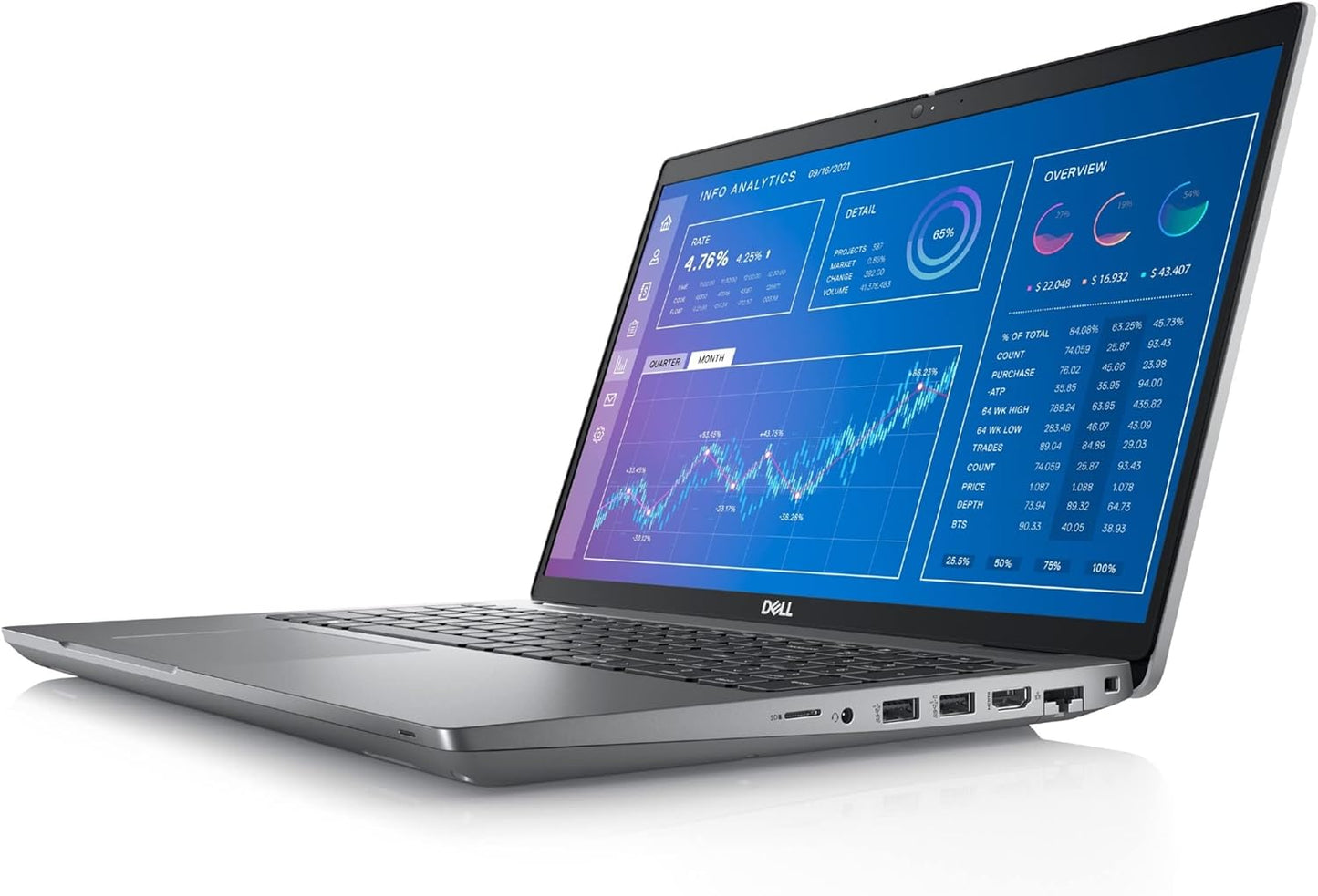 Dell 3571 Precision 3000 i5-12500H 16GB 256GB SSD Mobile Workstation