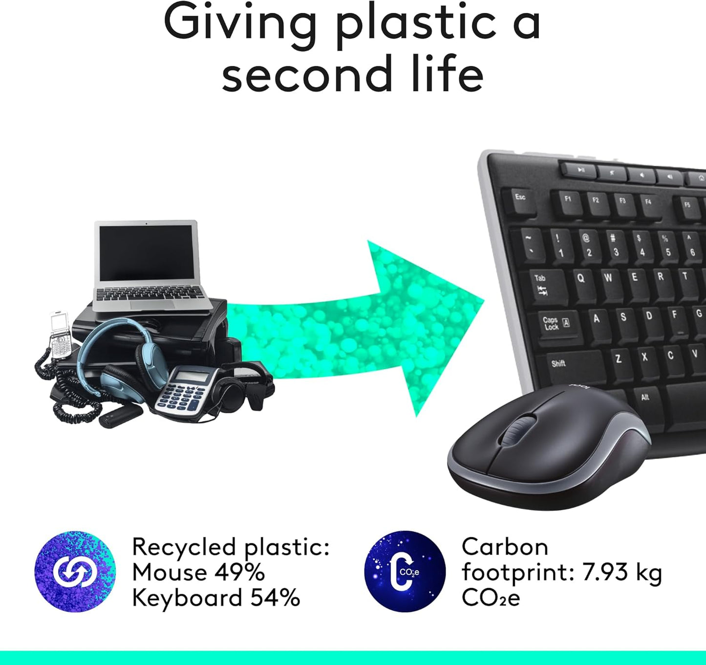 Logitech 920-008813 MK270 Wireless Keyboard Mouse Combo