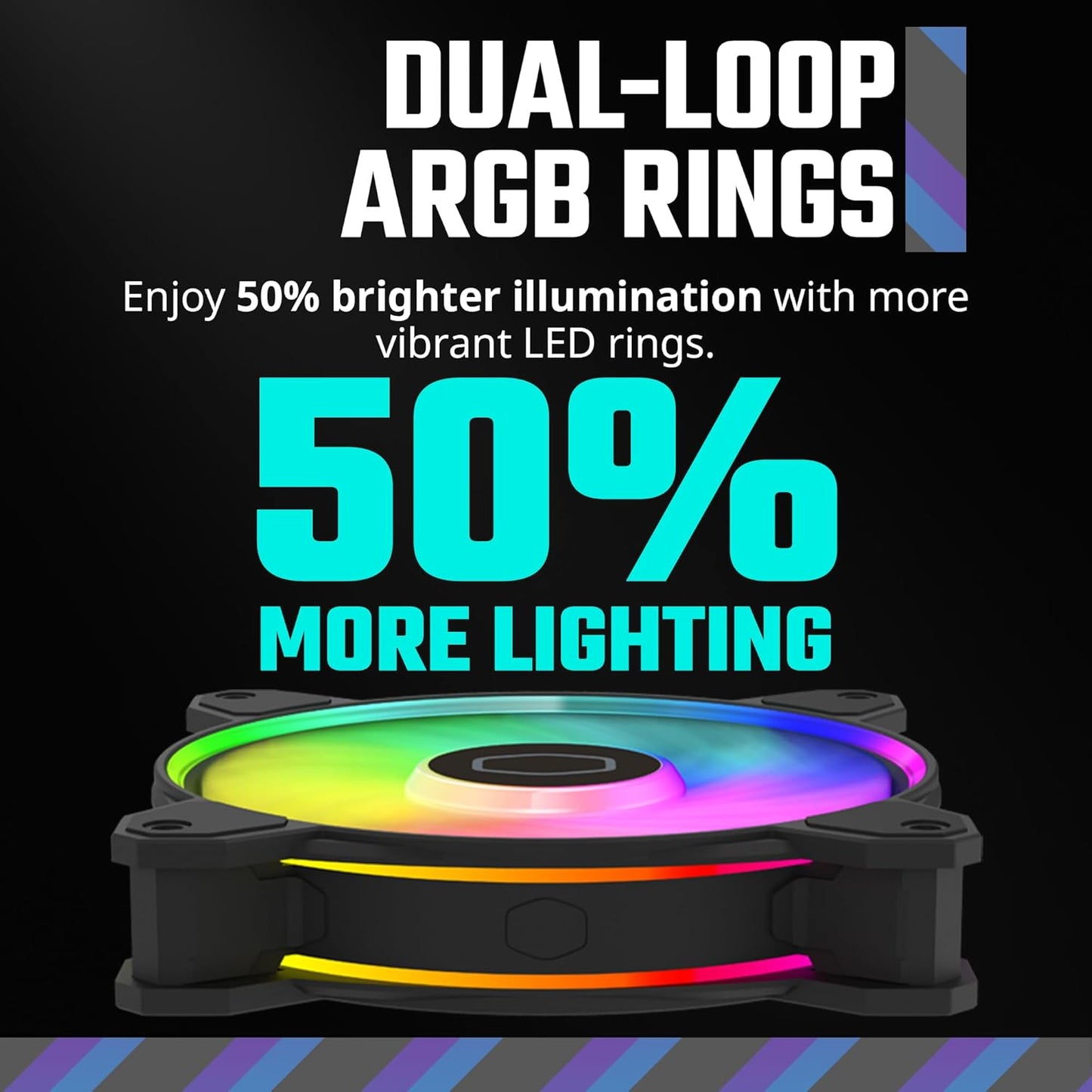 Cooler Master MFL-B2DN-21NP2-R2 MF120 Halo² ARGB Case Fan