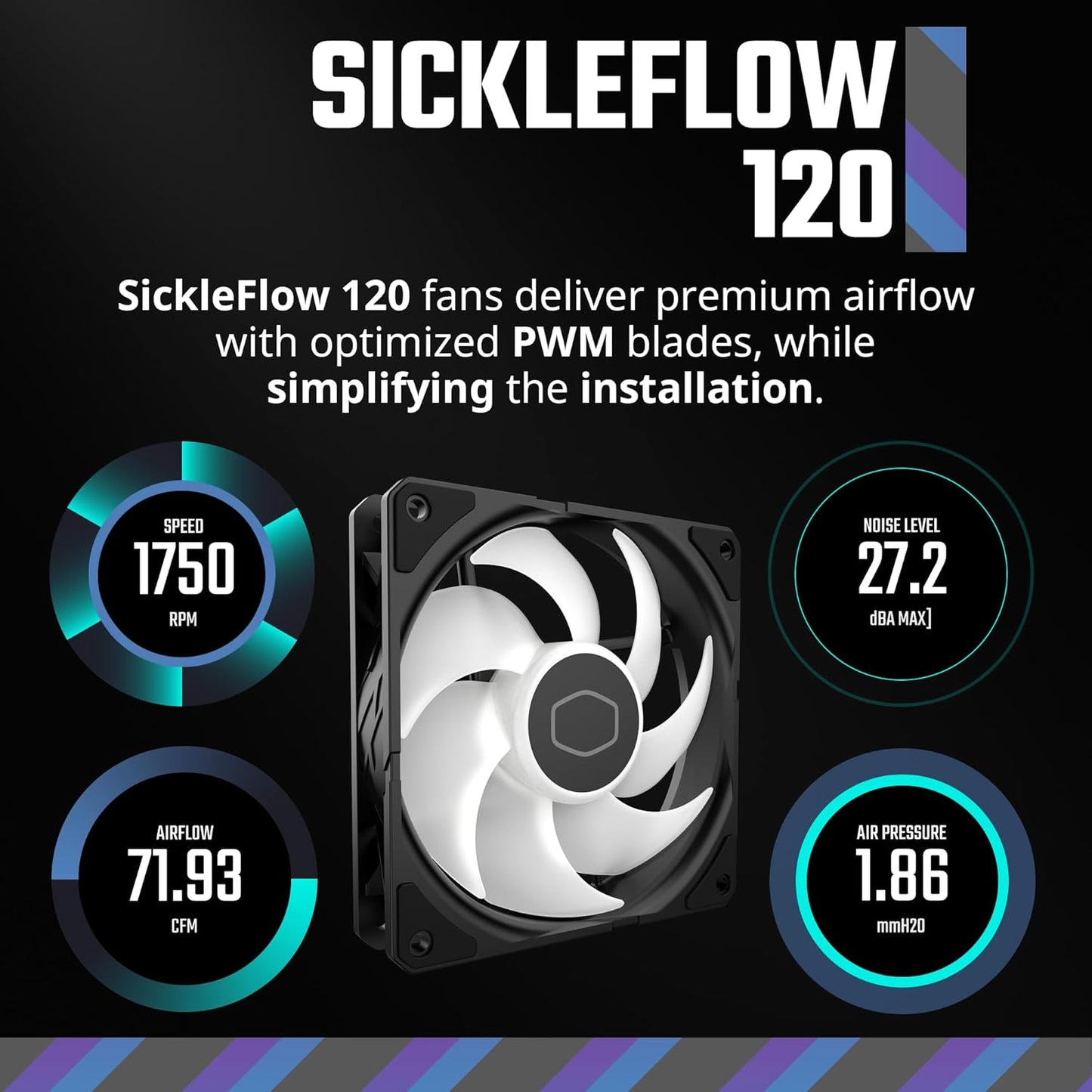 Cooler Master MLW-D24M-A18PZ-R1 MasterLiquid 240L Core ARGB CPU Cooler