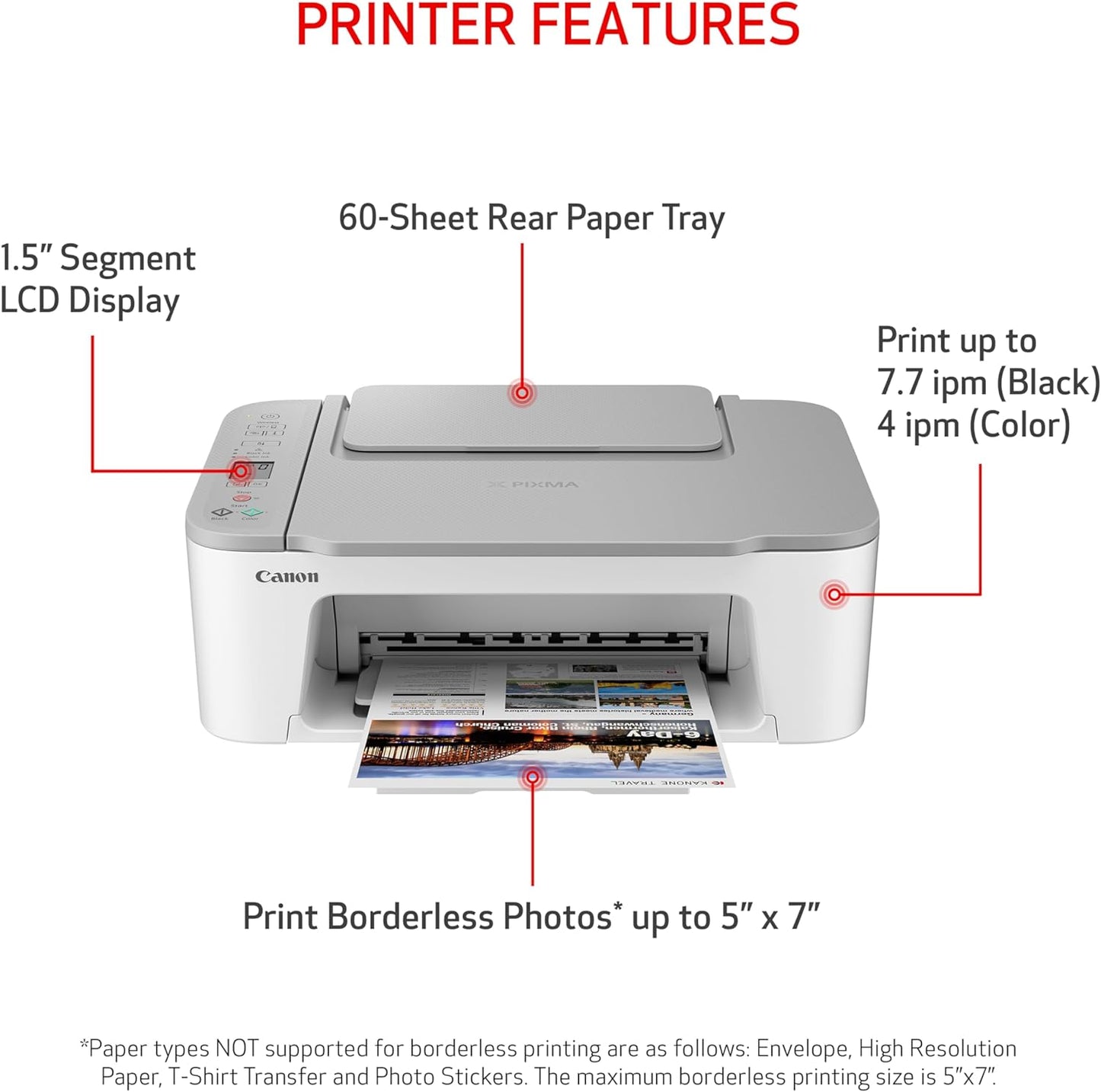 Canon 4977C022 PIXMA TS3520 Wireless All-in-One Printer (White)