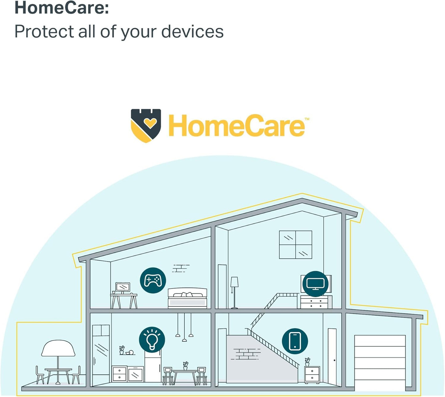 TP-Link Deco M5 Mesh WiFi Router Single Unit
