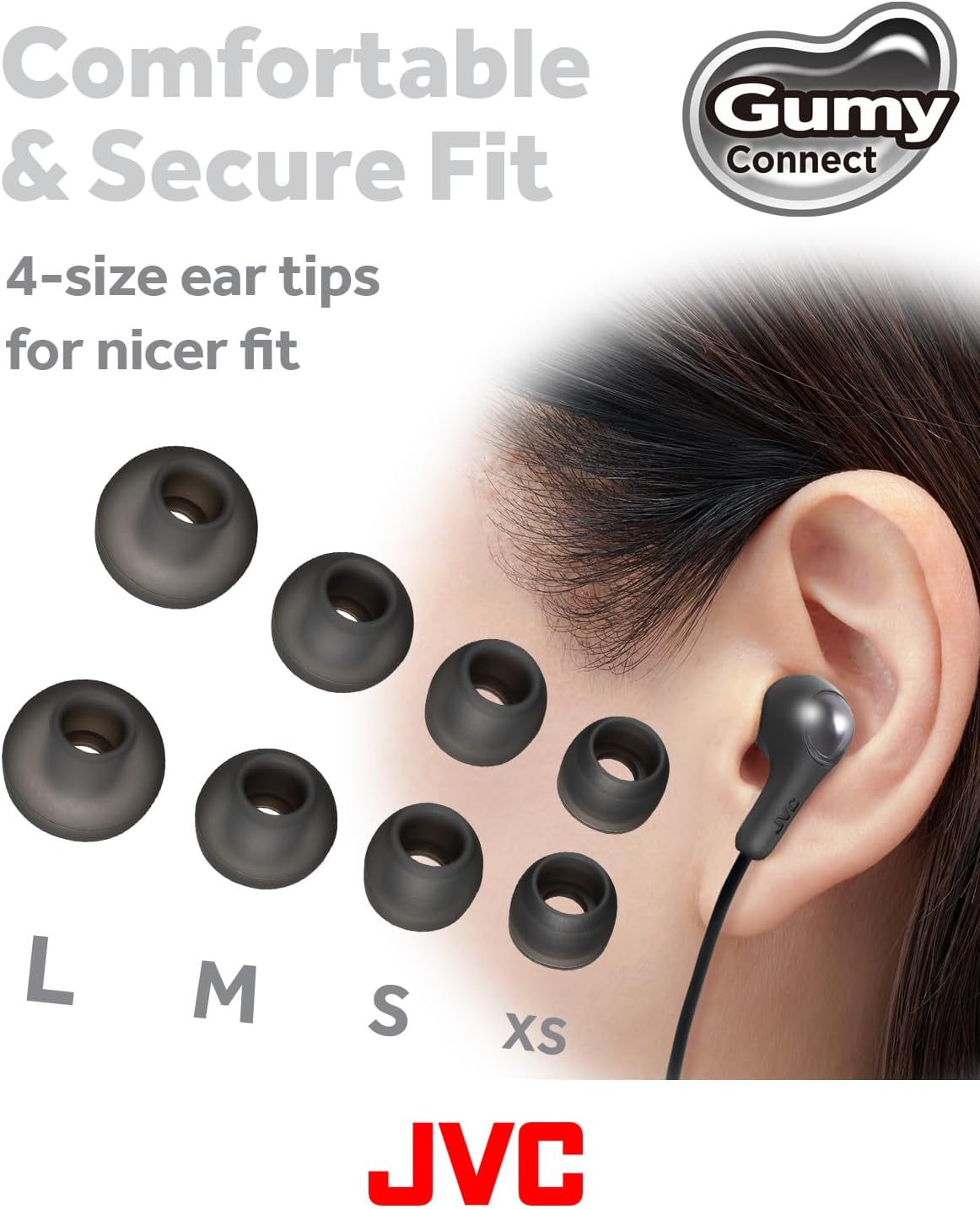 JVC HA-FR9UC-B Gumy Connect USB-C Earphones Microphone