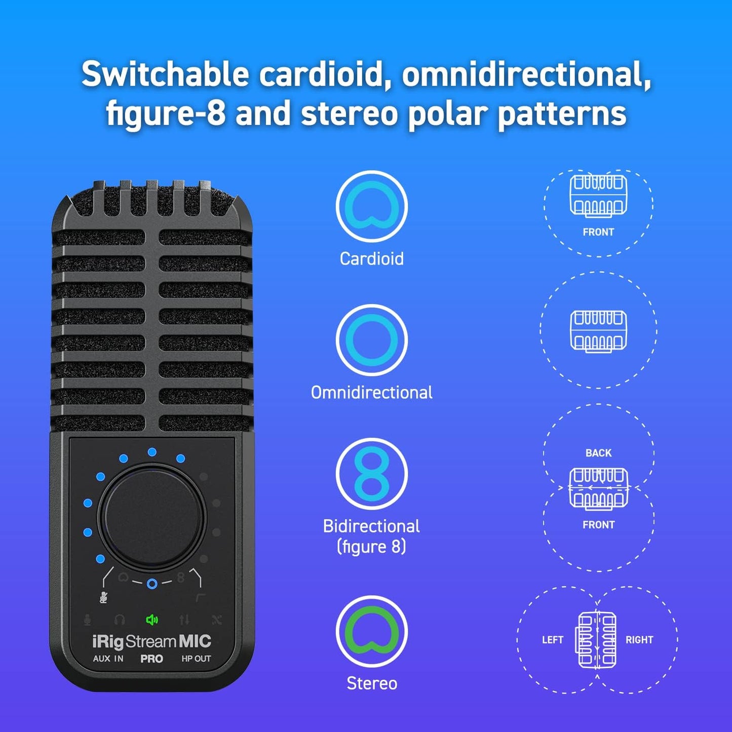 IK Multimedia STRMMICPRO_FBA iRig Stream Mic Pro Interface