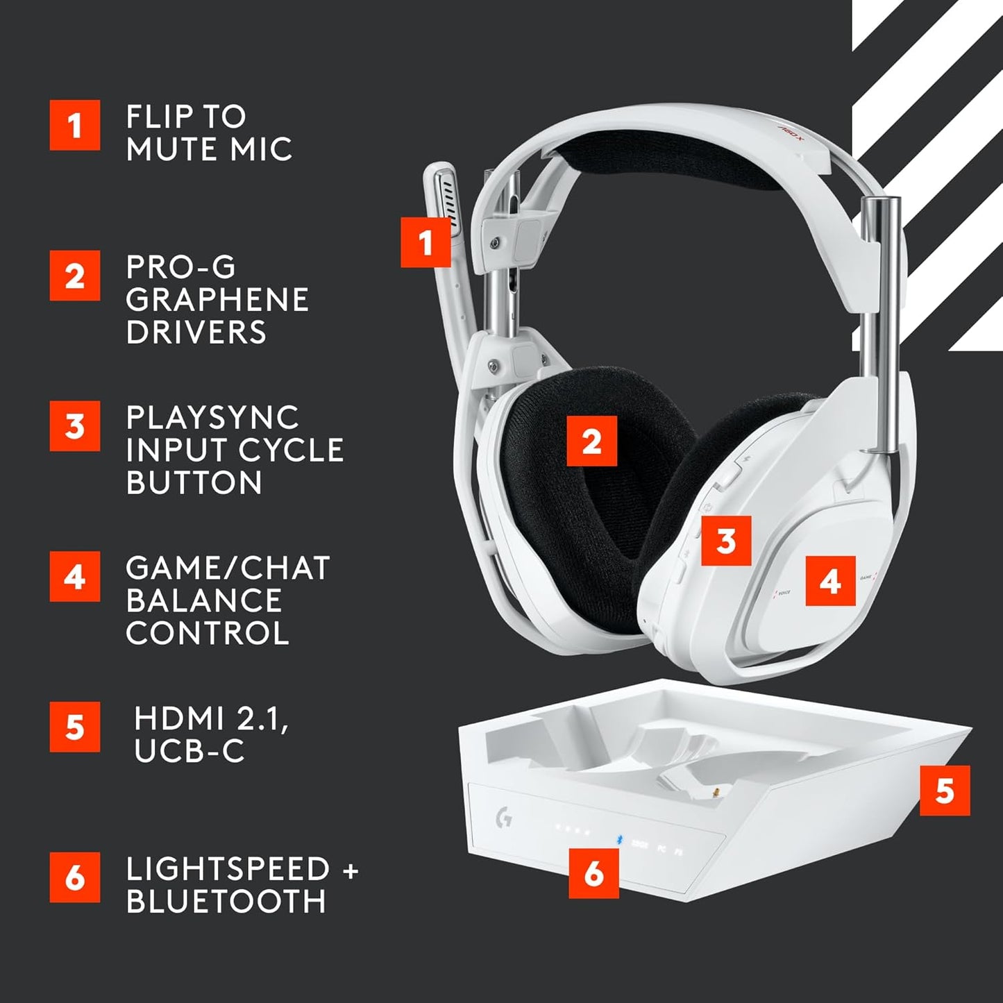 Logitech 939-002132 Astro A50 X Wireless Gaming Headset