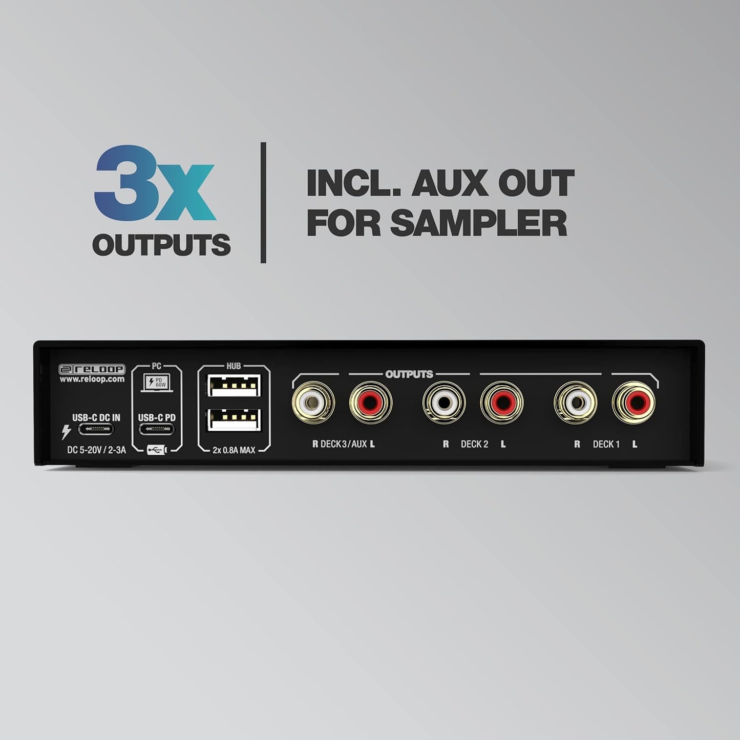 Reloop 245389 FLUX USB-C DVS Interface Serato DJ Pro