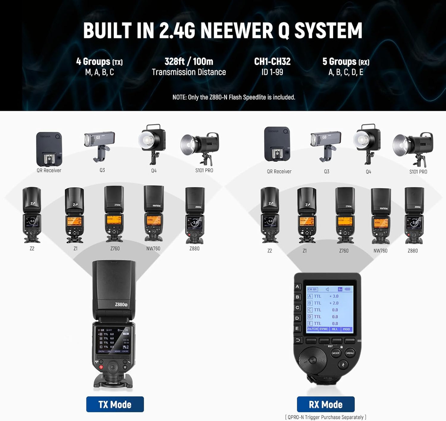 NEEWER Z880-N i-TTL Speedlite Flash for Nikon