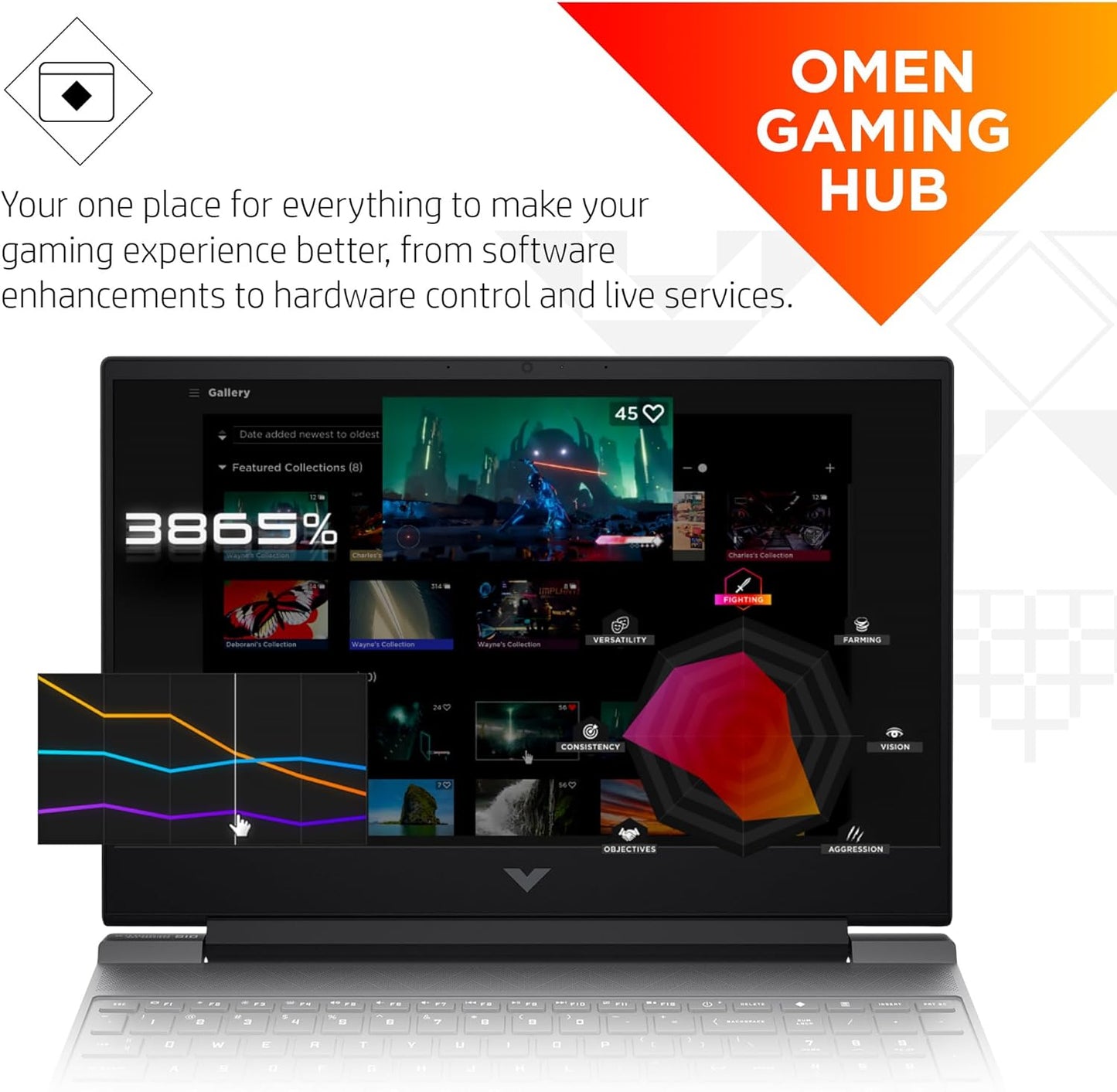 HP 7H5H3UA#ABA Victus 16 Ryzen 5 RTX 3050 Gaming Laptop