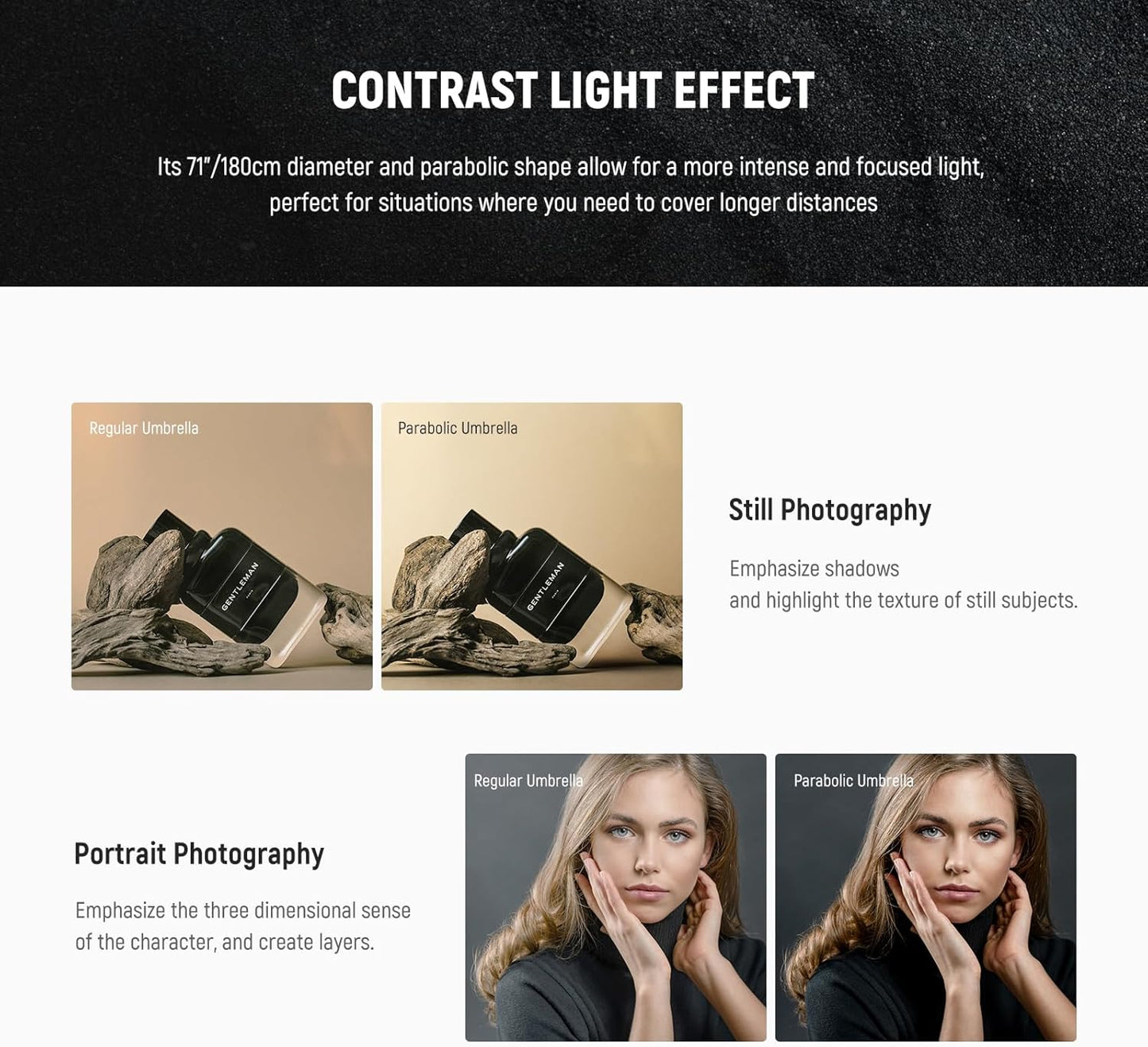 Neewer NS4U 71" Parabolic Reflective Umbrella Diffuser