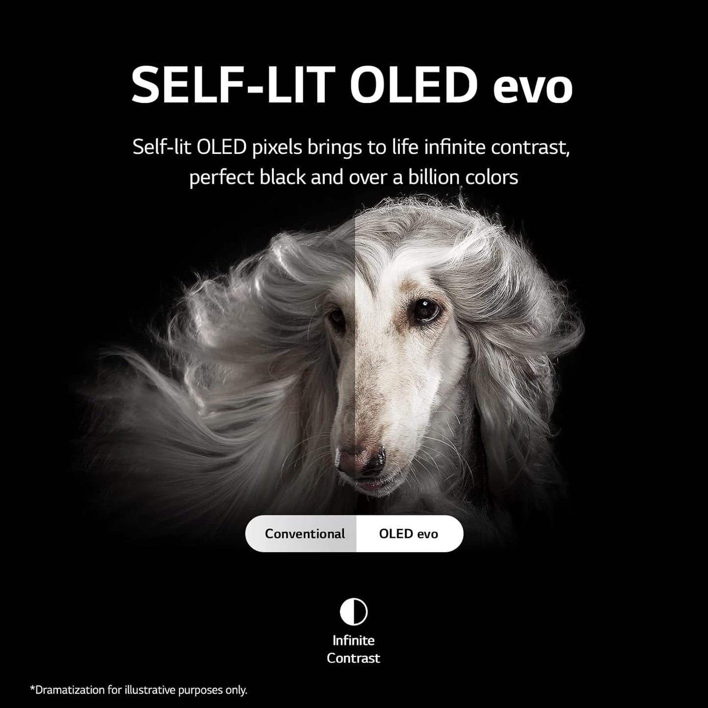 LG OLED55C2PUA 55-Inch OLED evo C2 4K Smart TV Renewed