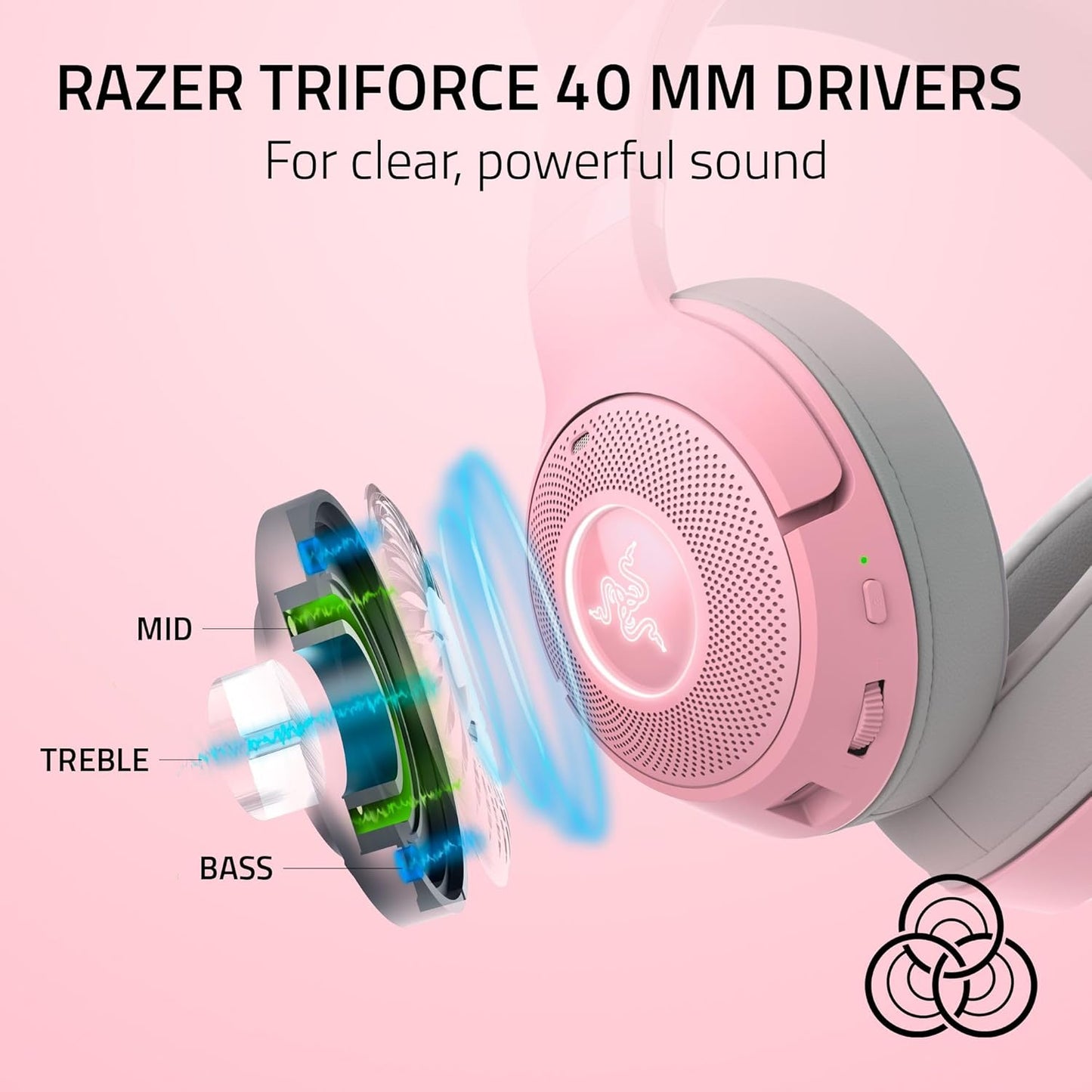 Razer RZ04-04860100-R3U1 Kraken Kitty V2 BT Headset - Quartz Pink