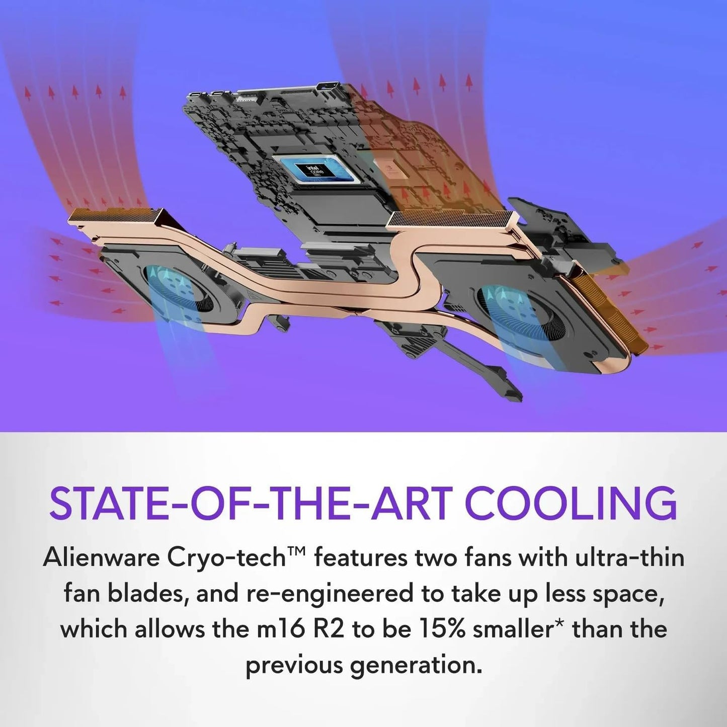 Dell Alienware M16 R2 RTX 4070 Gaming Laptop 2TB SSD
