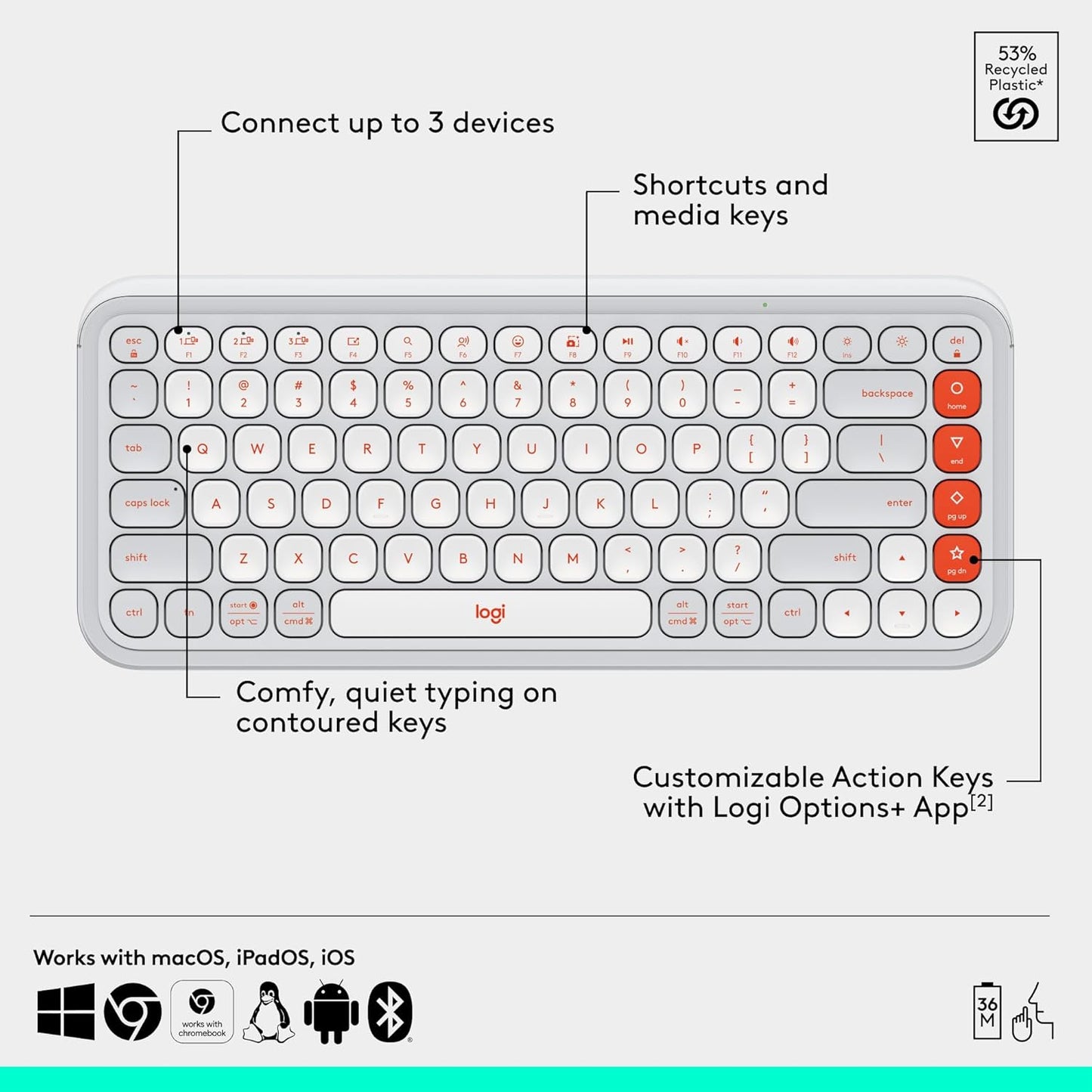 Logitech 920-013104 POP ICON Combo Off-White