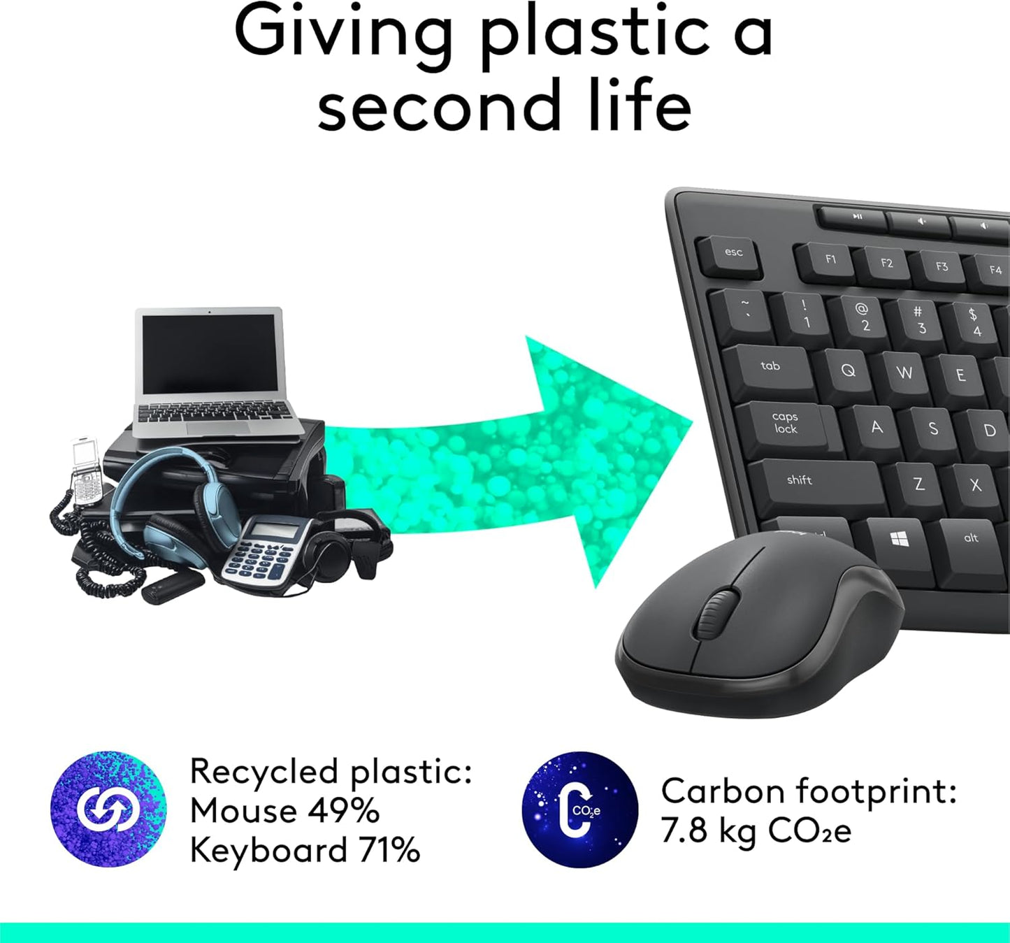 Logitech 920-009782 MK295 Wireless Silent Keyboard & Mouse