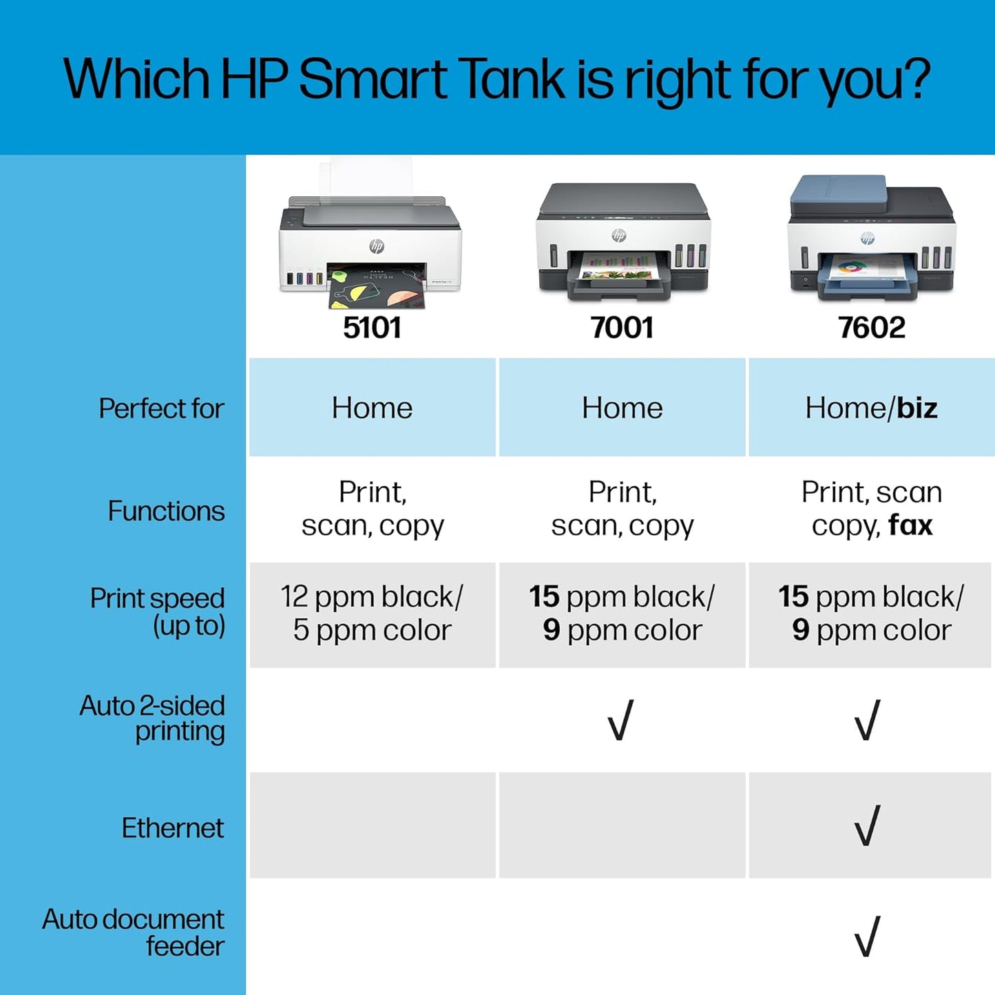 HP Smart Tank 7001 Wireless All-in-One Printer