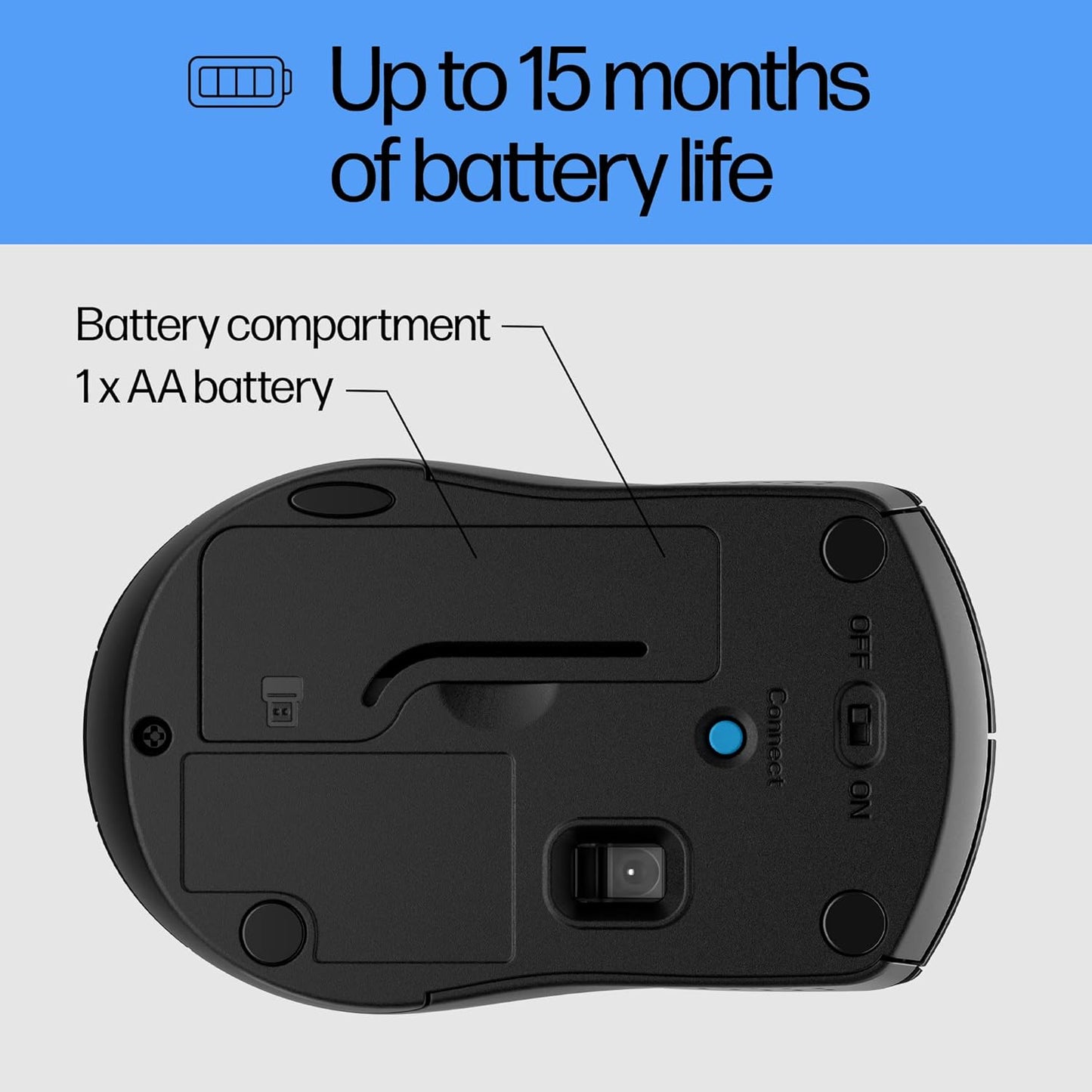 HP 28Y30AA#ABA X3000 G2 Wireless Mouse Black