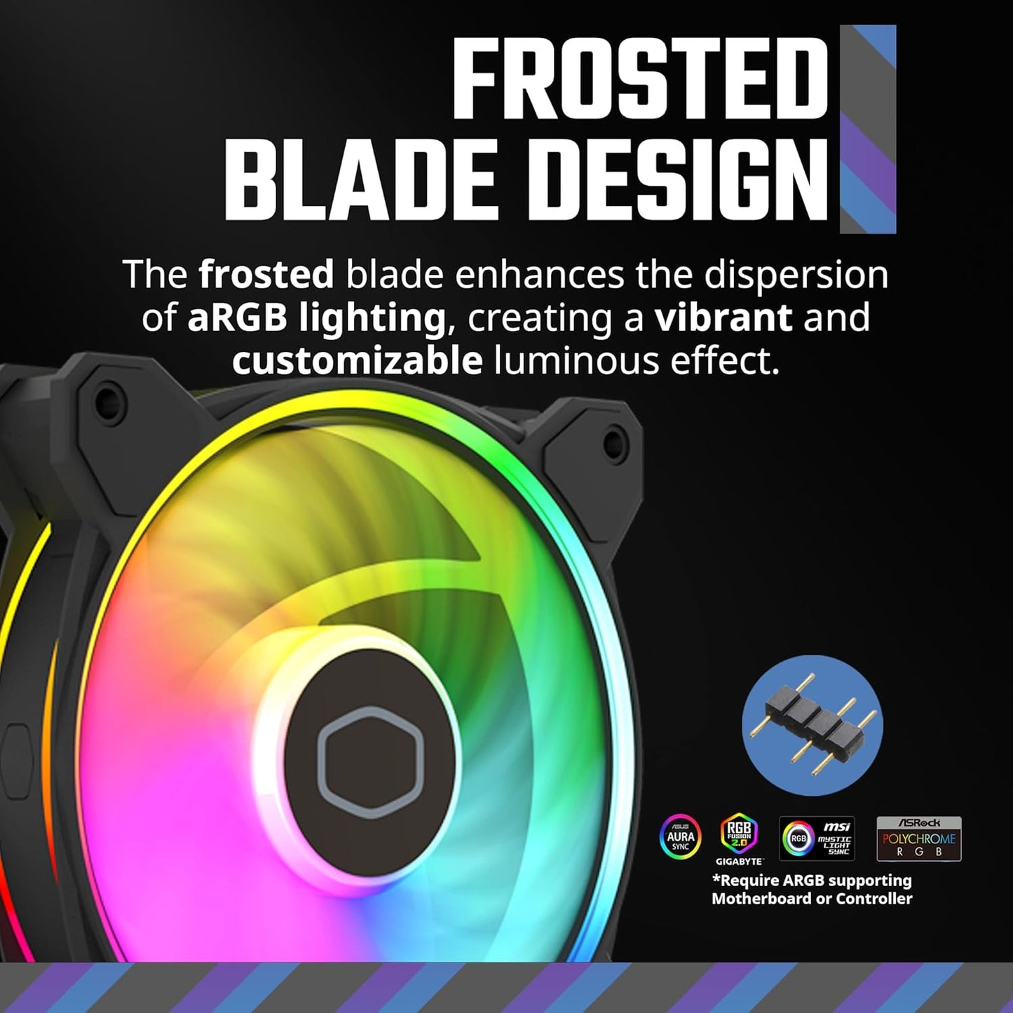 Cooler Master MFL-B2DN-21NP2-R2 MF120 Halo² ARGB Case Fan