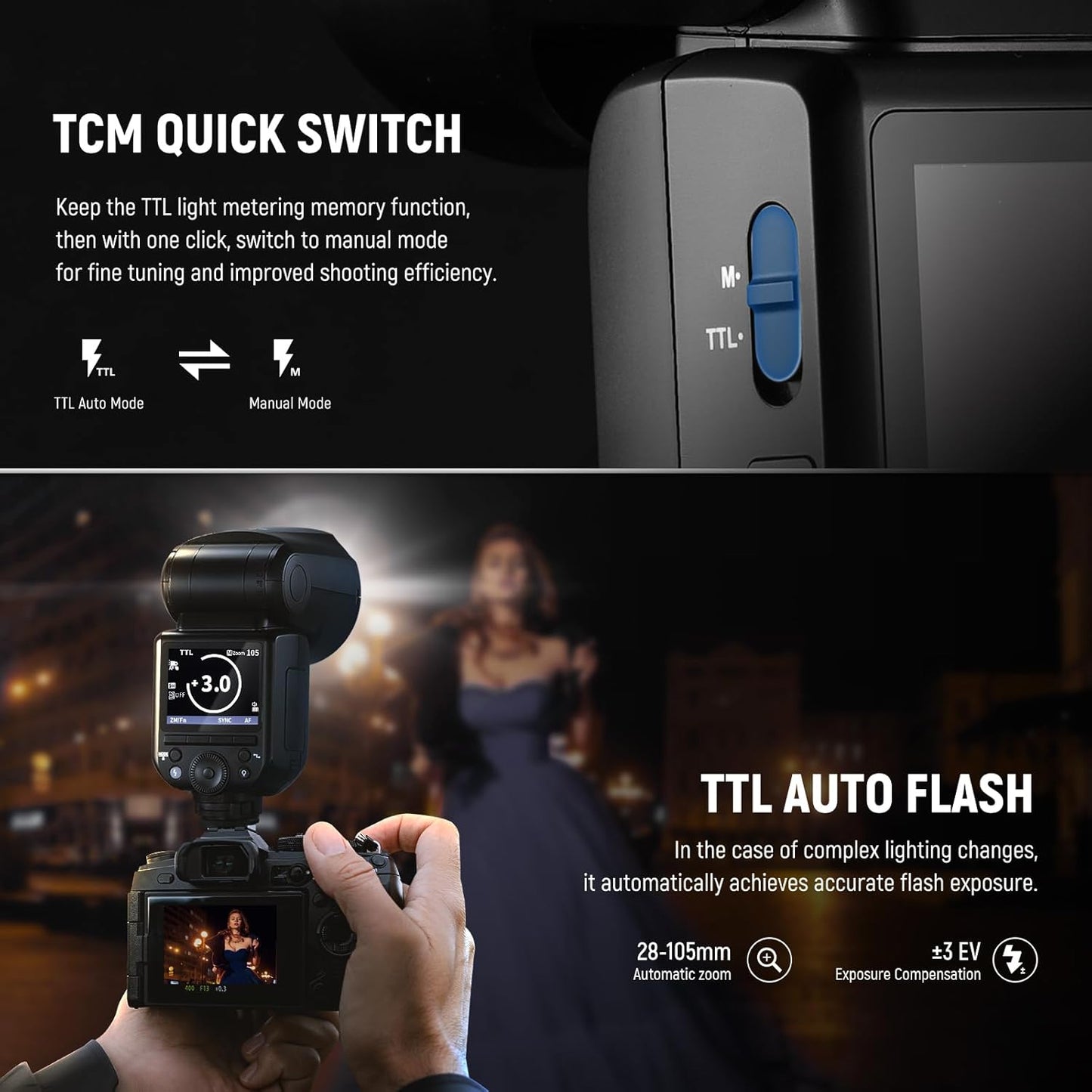 Neewer Z2-S TTL Round Head Flash Speedlite for Sony