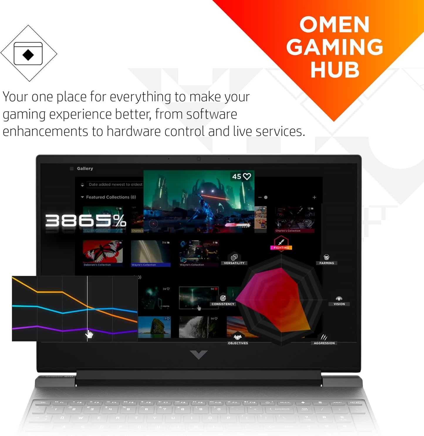 HP 7L9D4UA#ABA Victus 16 i7 RTX 4060 Gaming Laptop