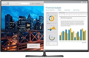 Dell C5517H 55" LED LCD Conference Room Monitor