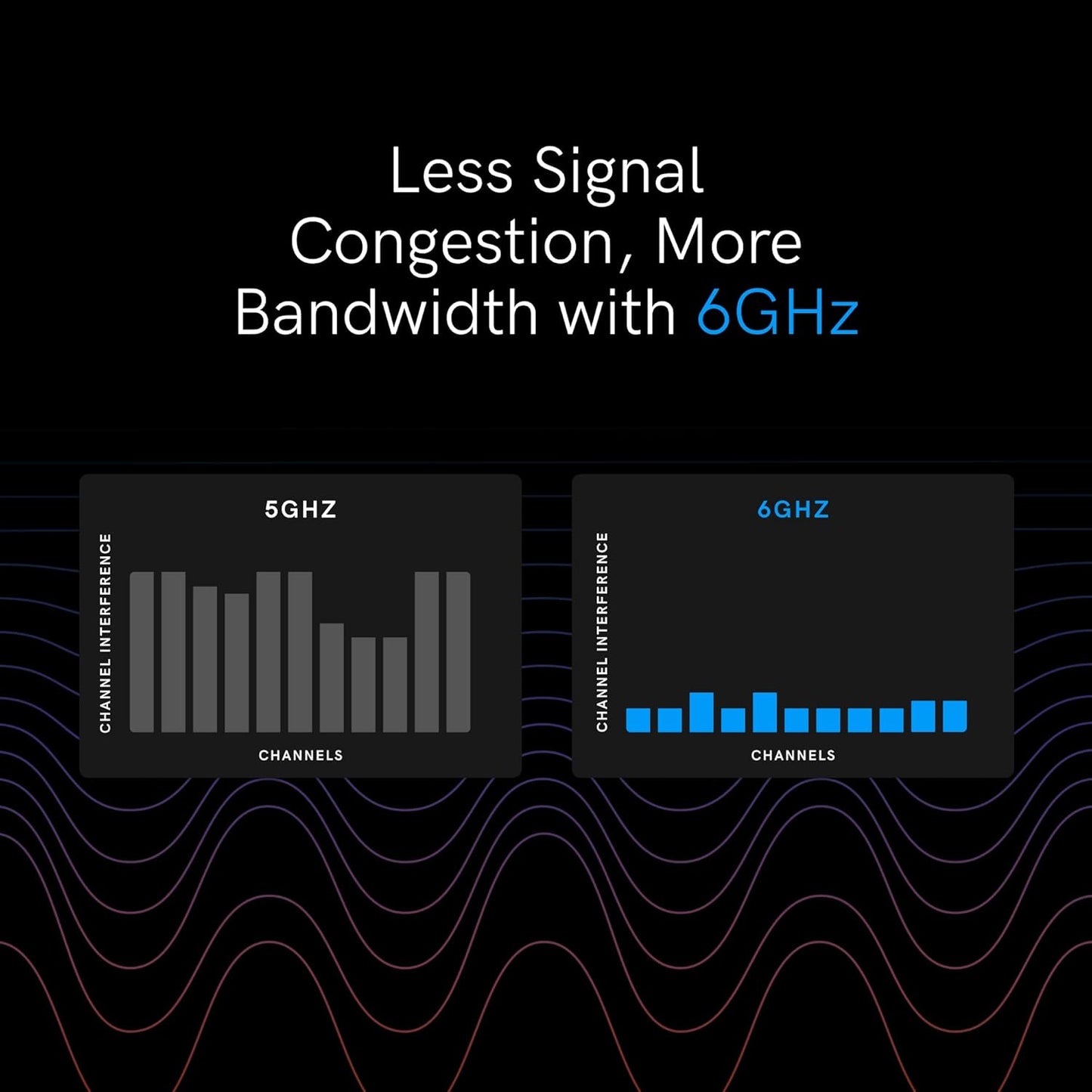 Teradek Bolt 6 Monitor Module 750 RX Gold Mount Receiver