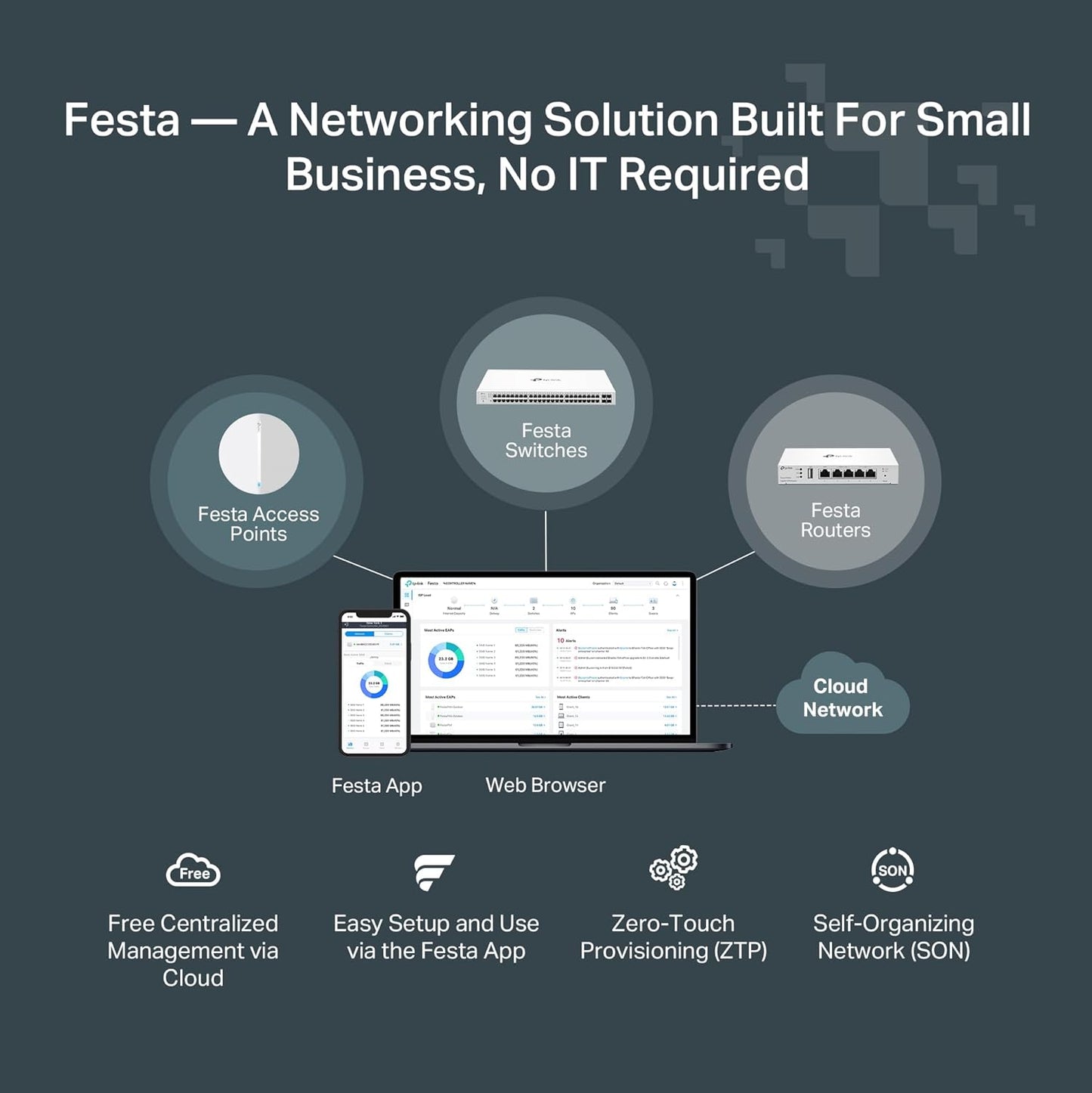 TP-Link Festa FS308G 8-Port Gigabit Managed Switch