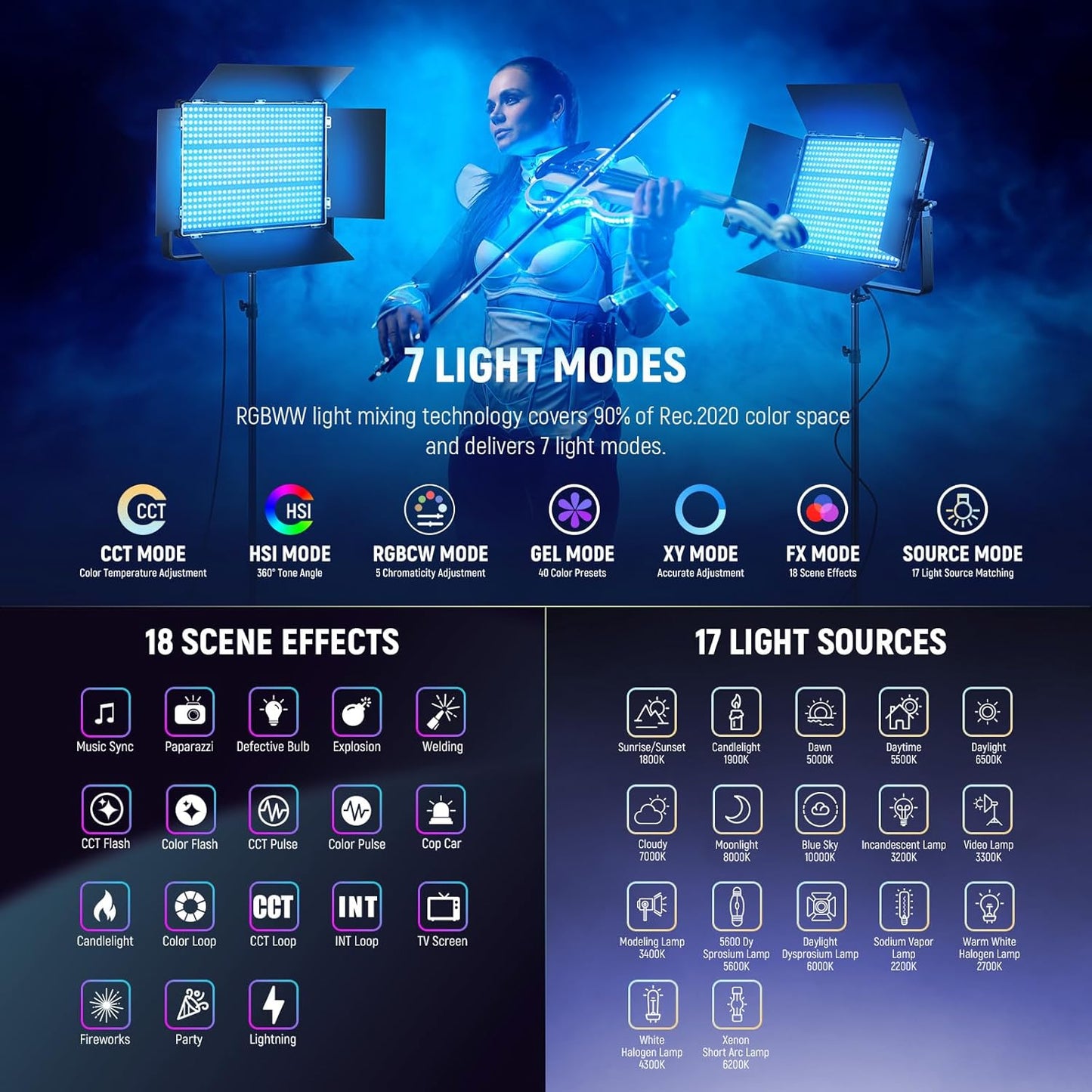 Neewer AP150C 150W RGB LED Video Light Panel
