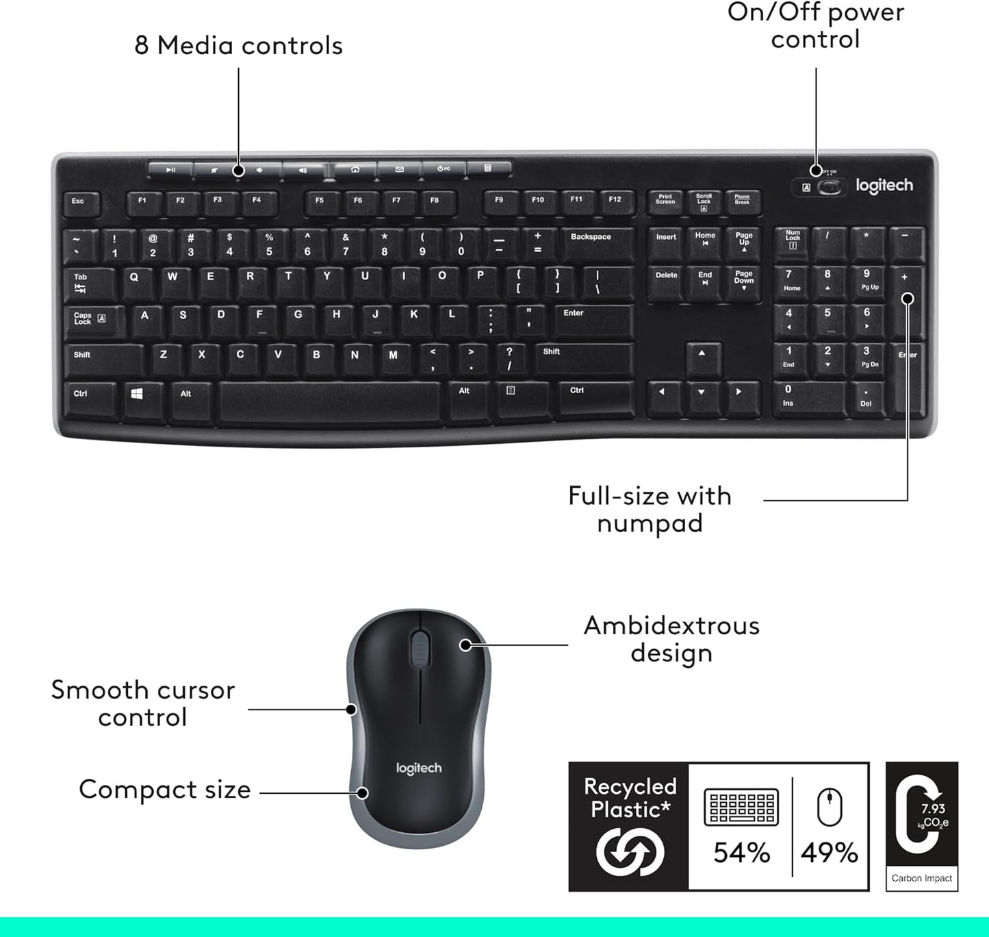 Logitech 920-008813 MK270 Wireless Keyboard Mouse Combo