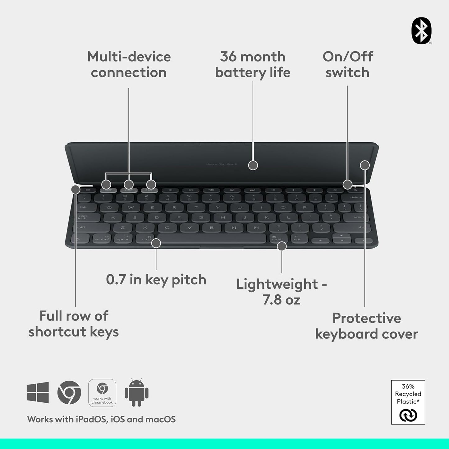 Logitech 920-012866 Keys-to-GO 2 iPad Keyboard