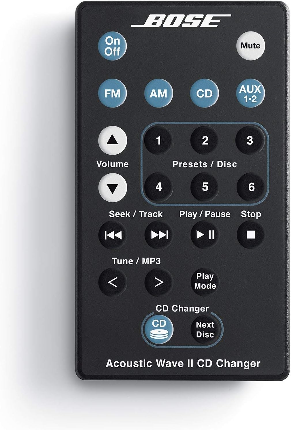 Bose Acoustic Wave II Graphite Grey Music System (Renewed)