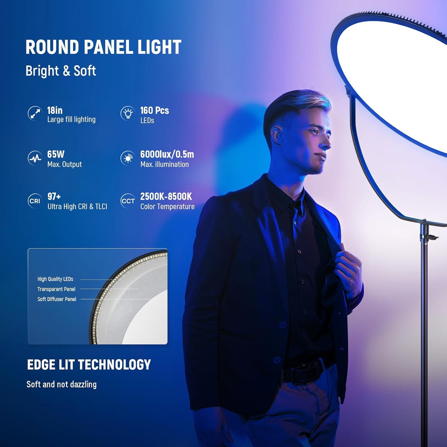 Neewer GR18C 18" RGB LED Video Light Panel