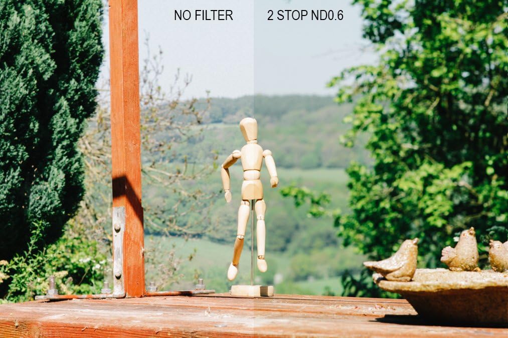 Tiffen 62mm Neutral Density 0.6 Filter ND2