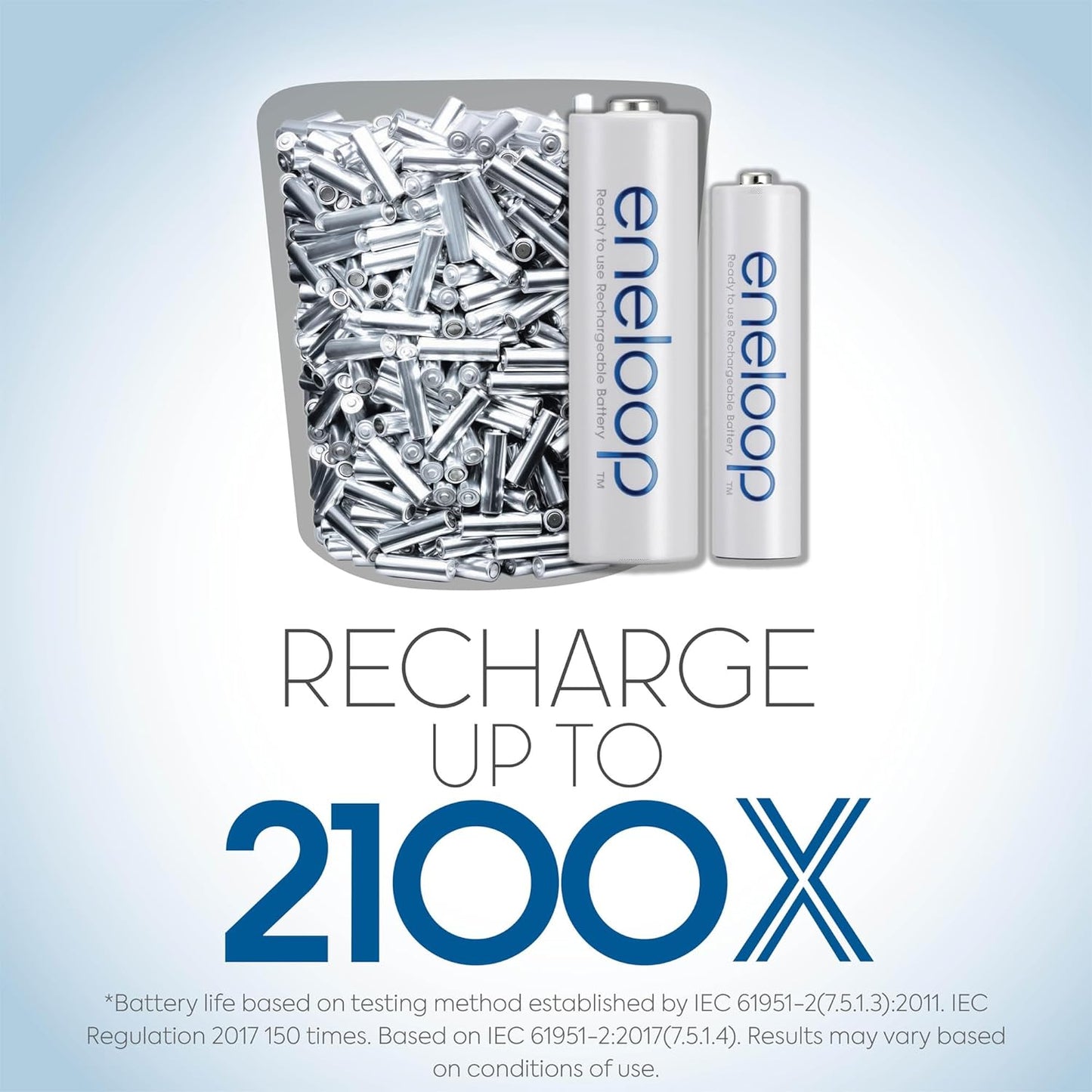 Panasonic BK-4MCCA16FA eneloop AAA Rechargeable Batteries 16-Pack
