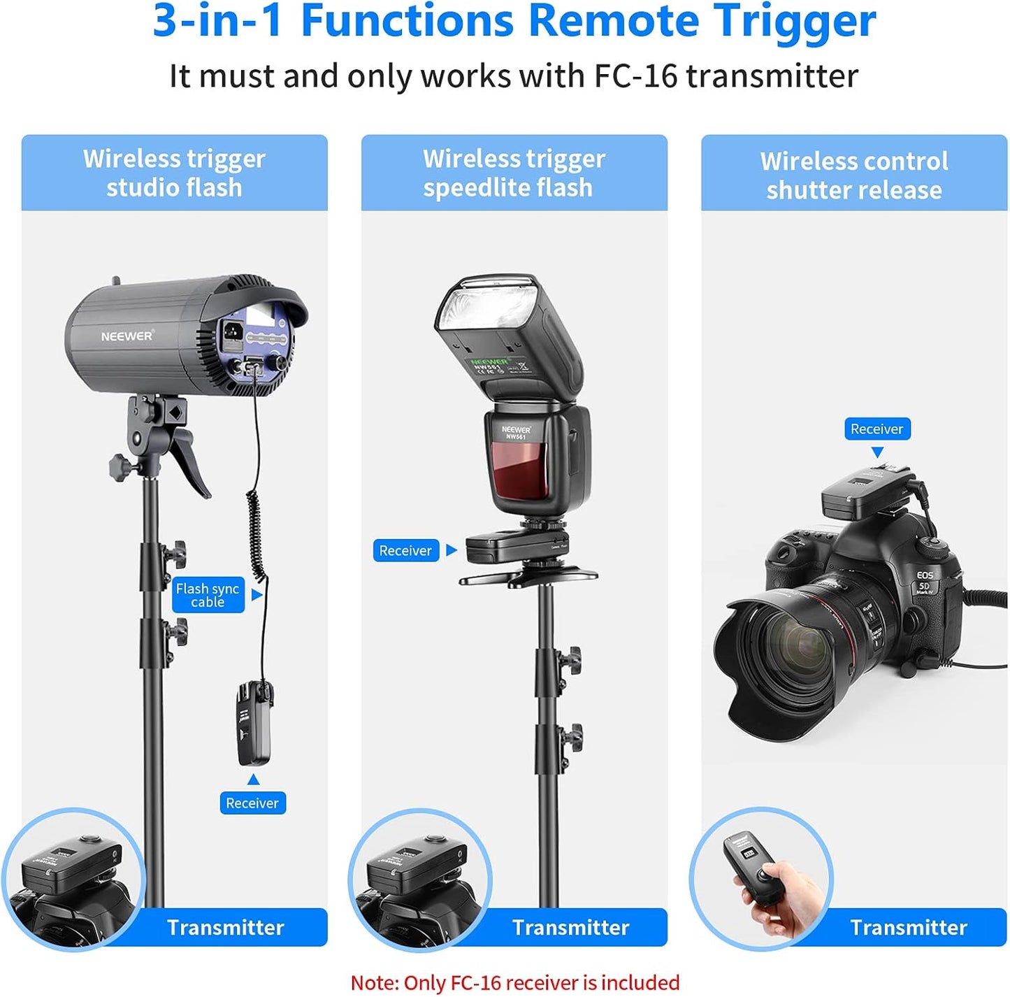 Neewer 10081863@@1 FC-16 Wireless Flash Receiver
