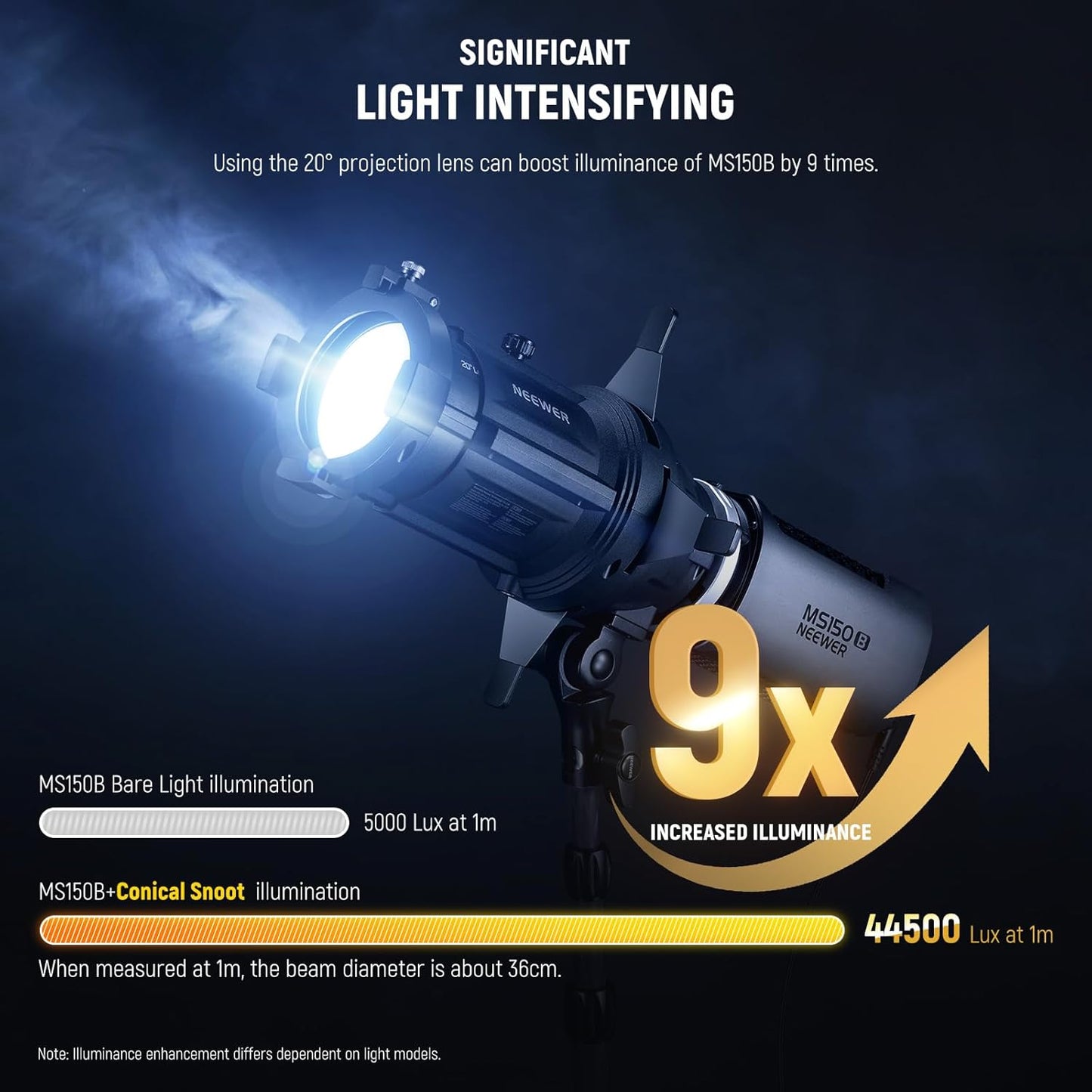 Neewer 10105044 Spotlight Snoot for MS Series LED Light