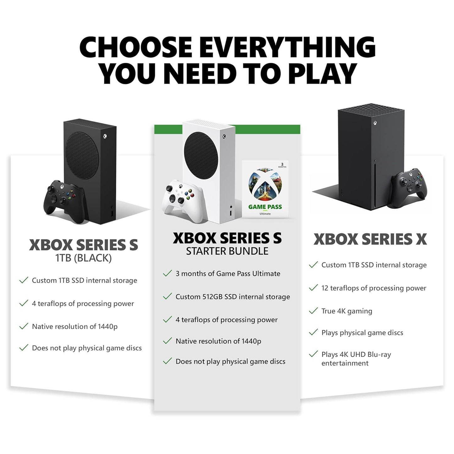 Microsoft FBAMSRRS00144 Xbox Series S Starter Bundle