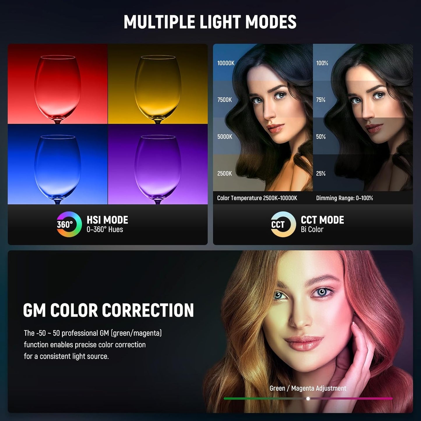 Neewer 10103390 18" RGB LED Ring Light with Stand & APP