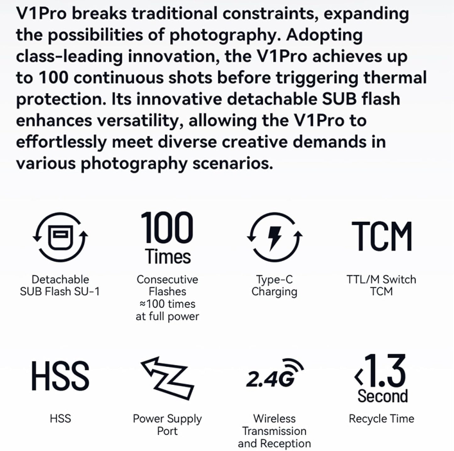 Godox V1ProC Flash for Canon w/ SU-1 Light