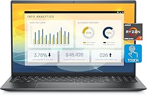 Dell 5515 Inspiron 15" Ryzen 7 Touch Laptop