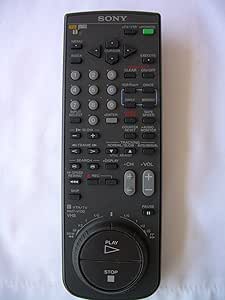 Sony RMT-V130F Remote Control — main product image